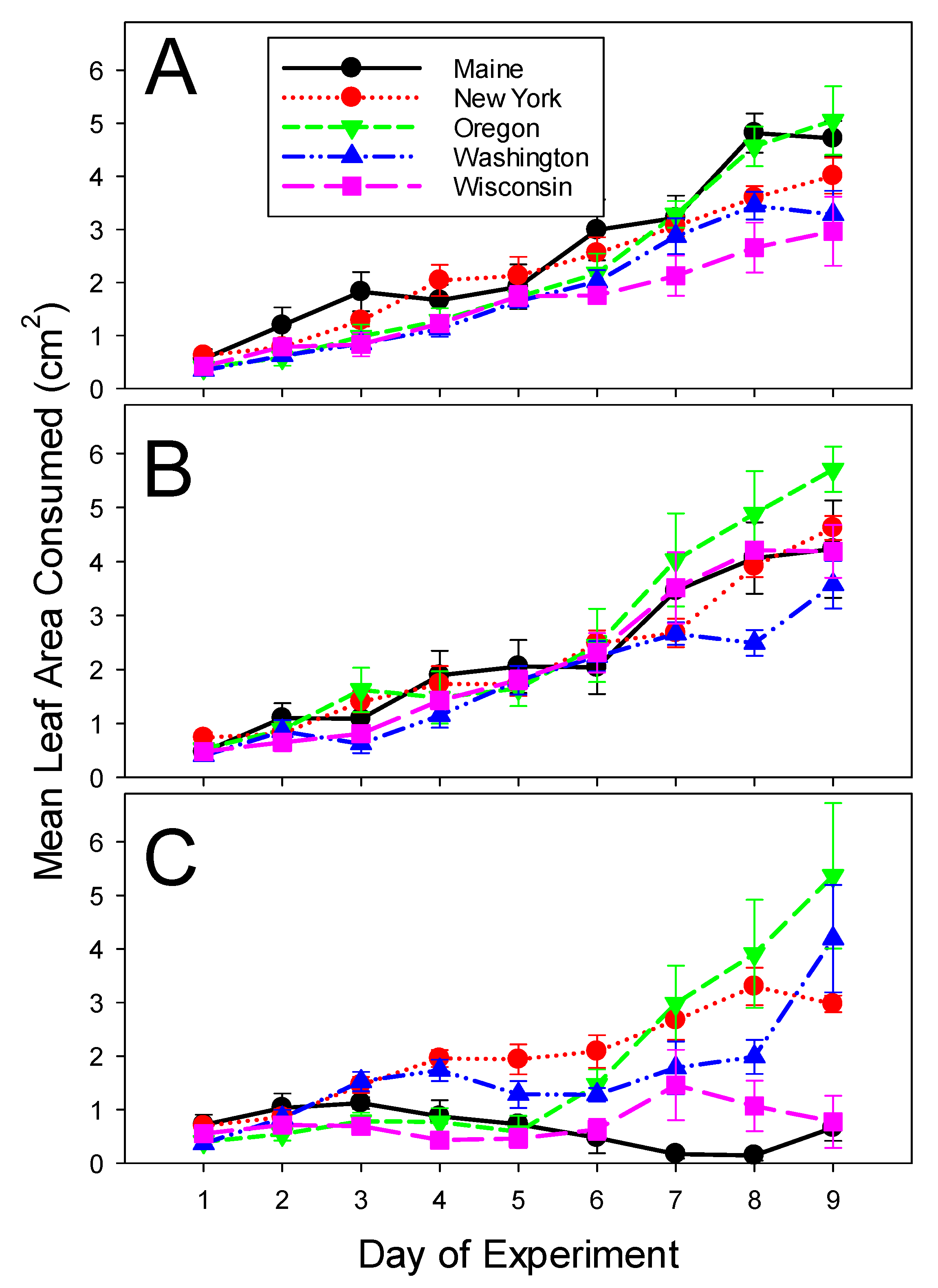 Agriculture 13 02283 g002