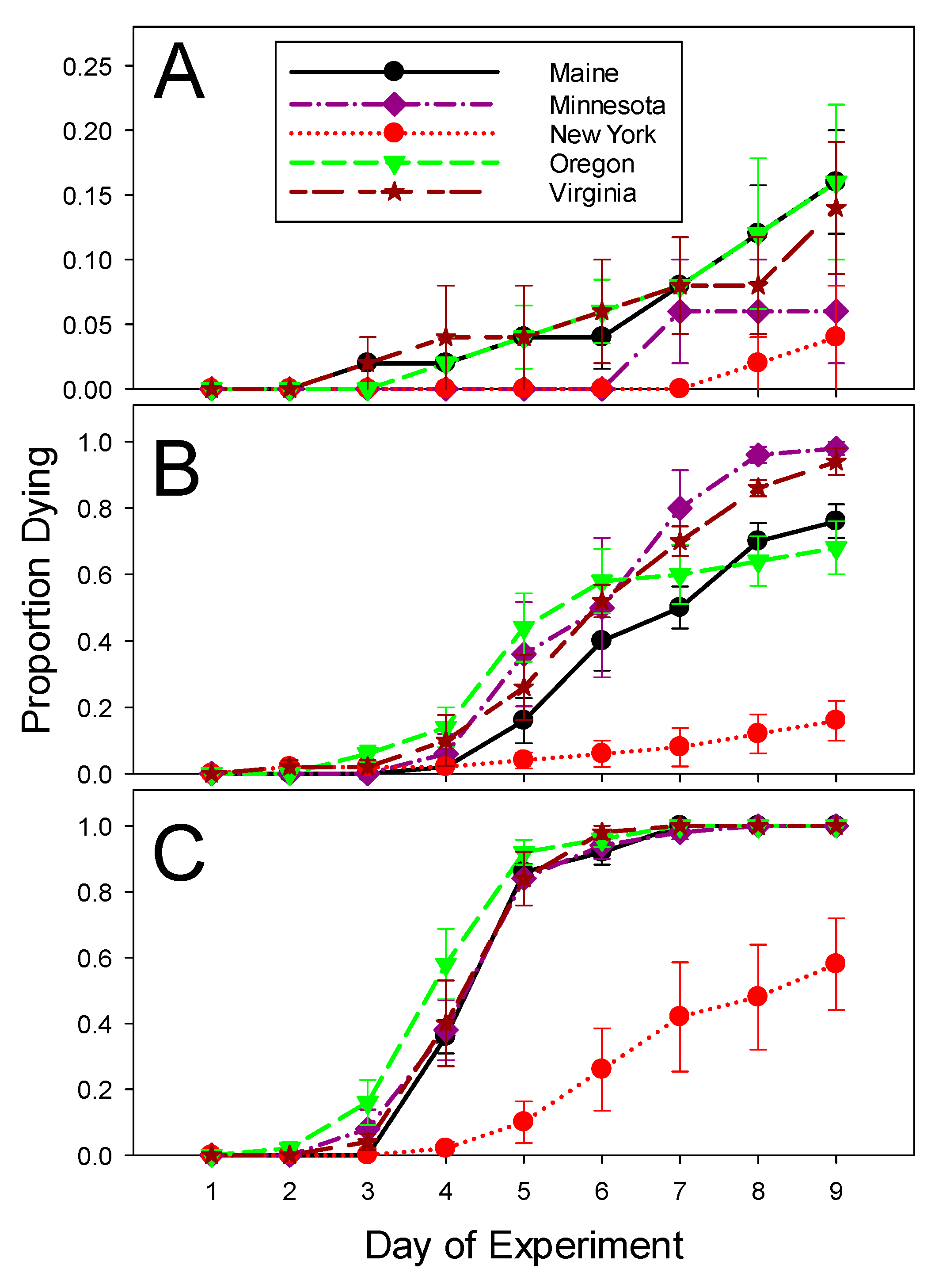 Agriculture 13 02283 g003