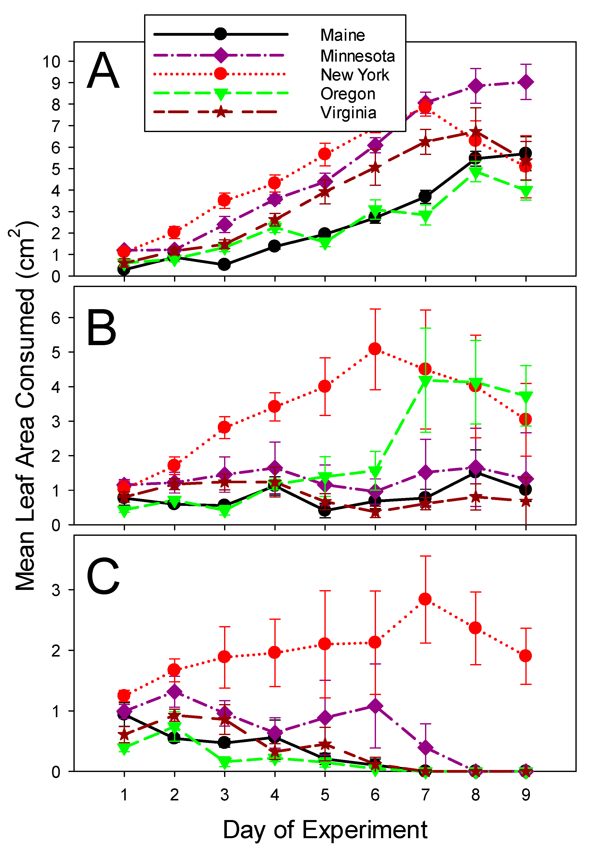 Agriculture 13 02283 g004