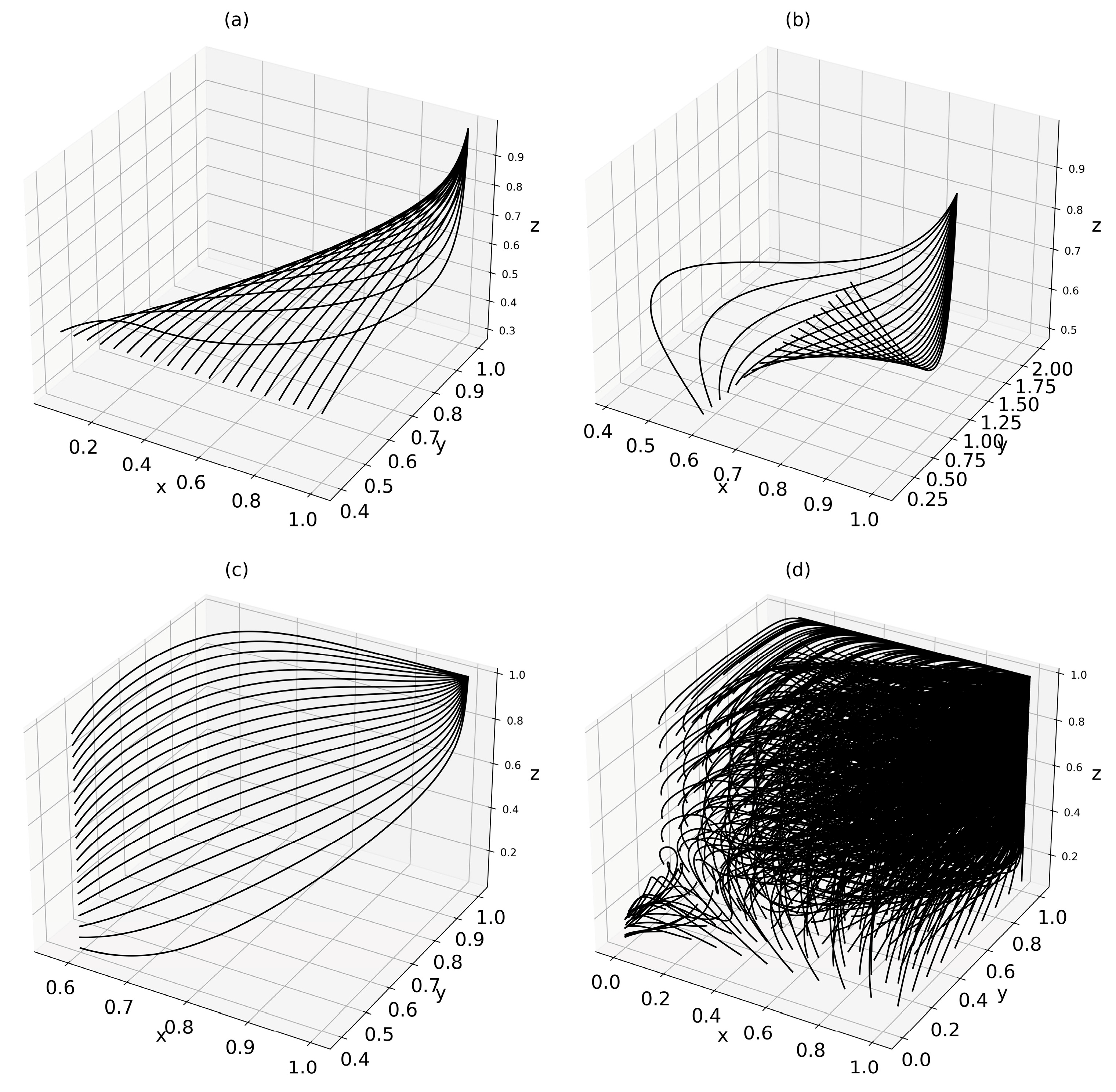 Agriculture 13 02288 g002