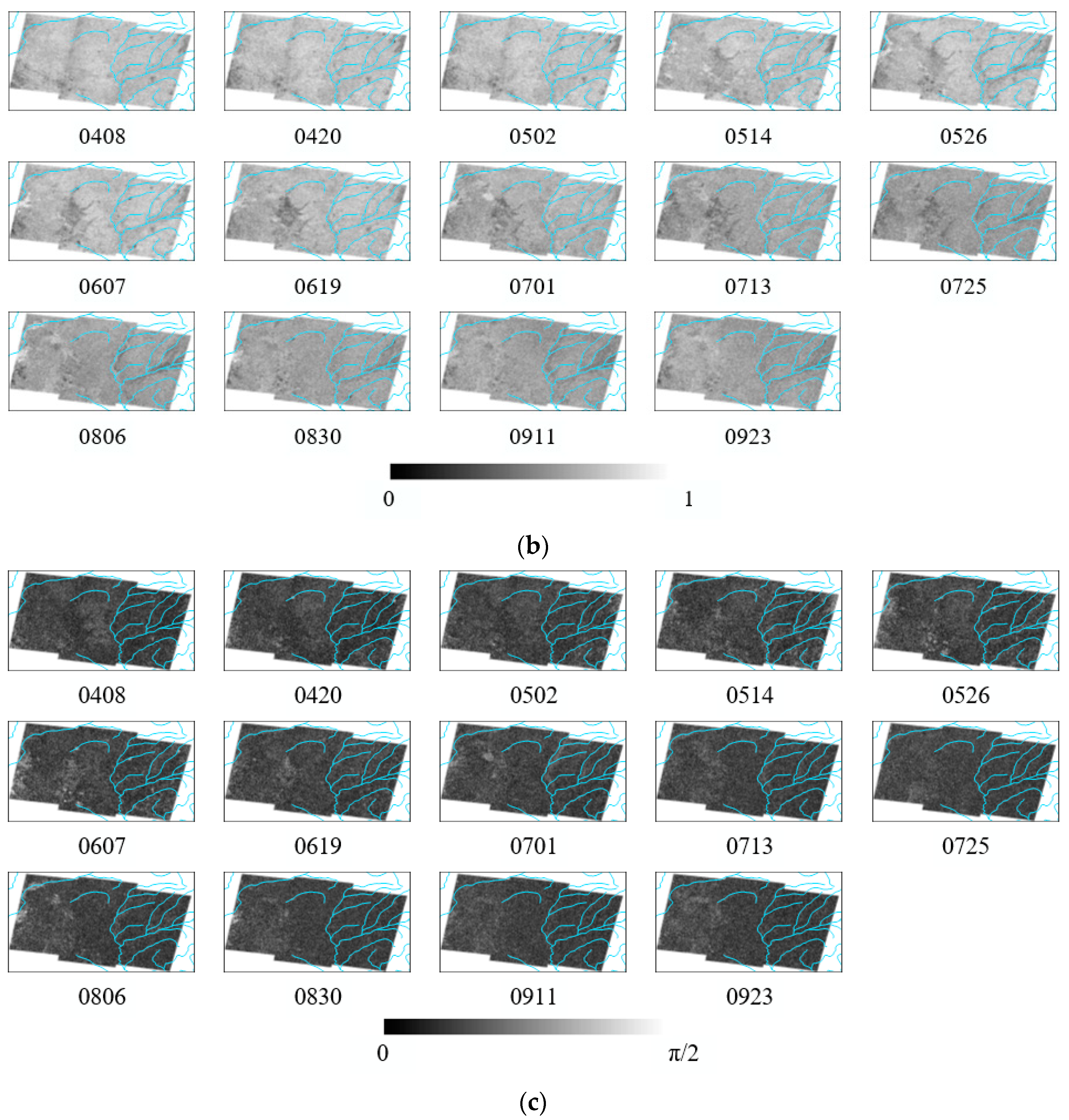 Agriculture 14 00002 g004b