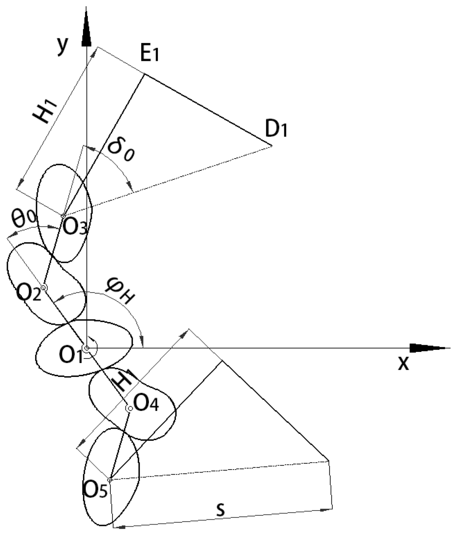 Agriculture 14 00011 g005