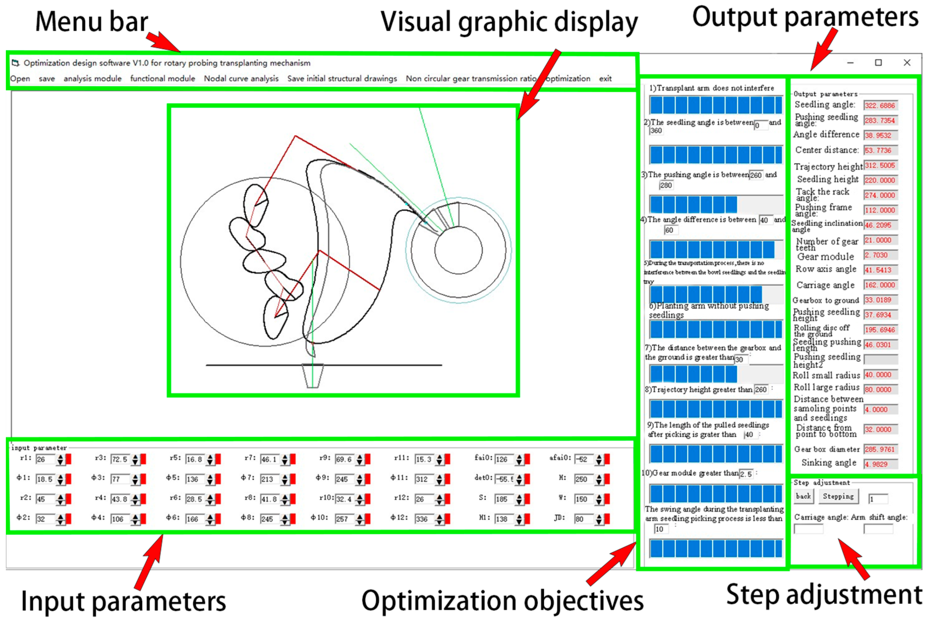 Agriculture 14 00011 g008