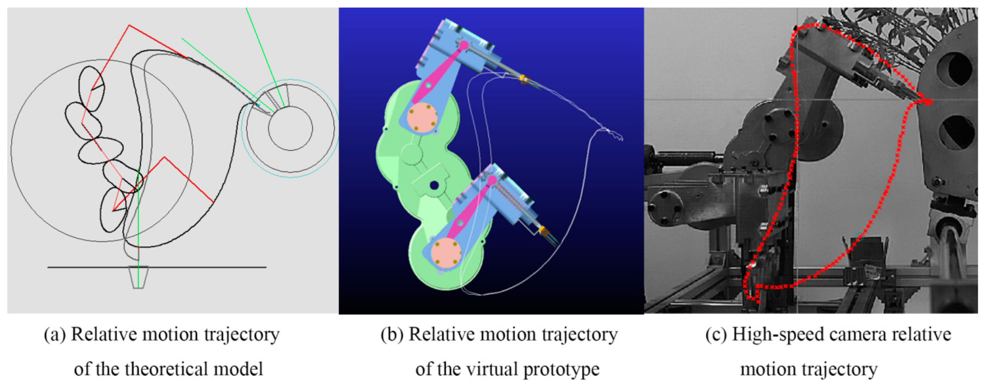 Agriculture 14 00011 g014