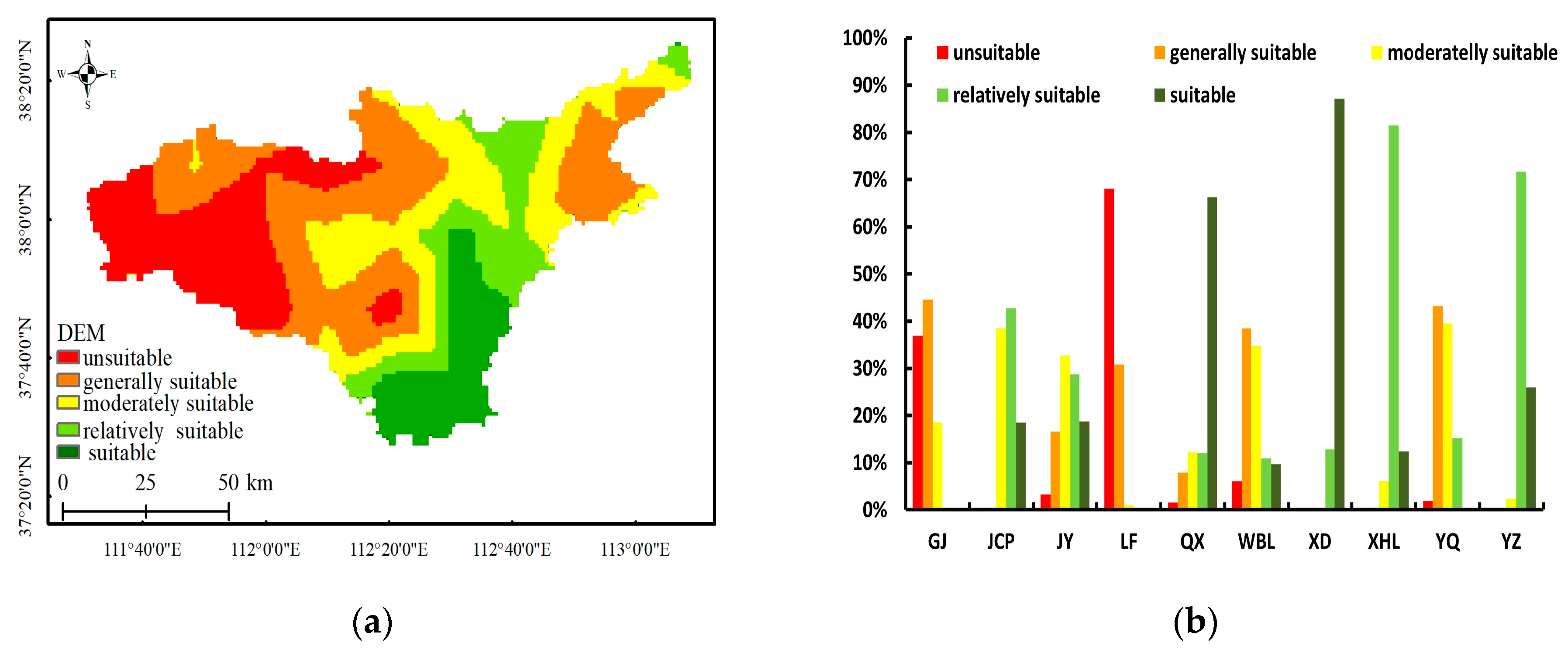 Agriculture 14 00016 g003 Agriculture 14 00016 g003