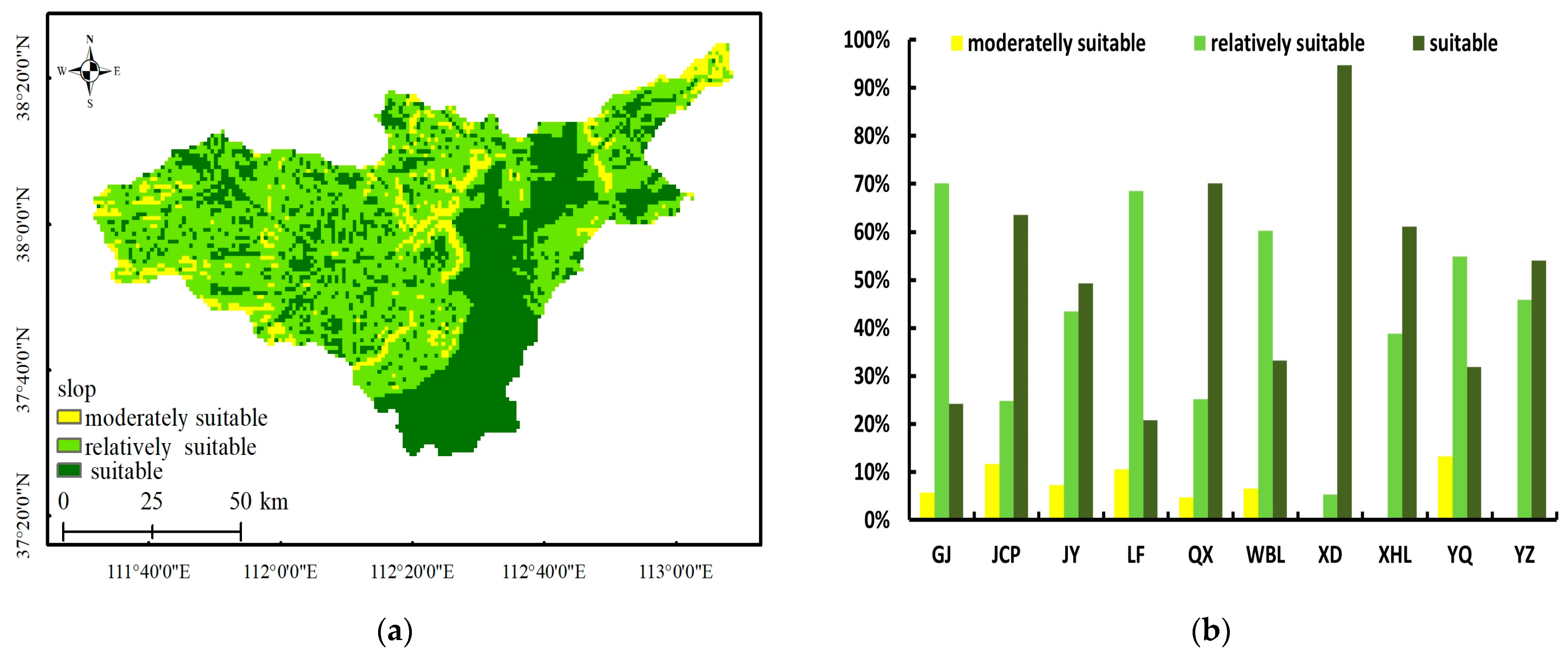 Agriculture 14 00016 g004 Agriculture 14 00016 g004
