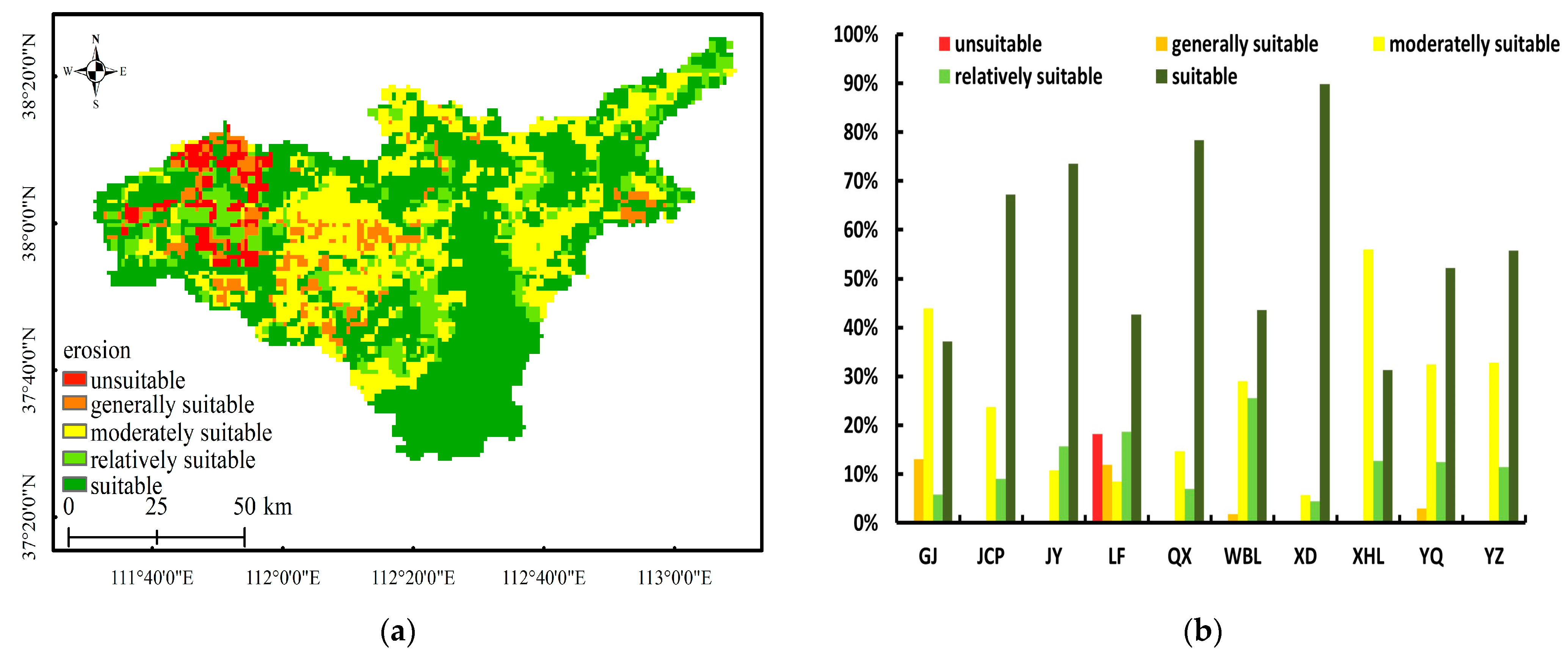 Agriculture 14 00016 g005 Agriculture 14 00016 g005