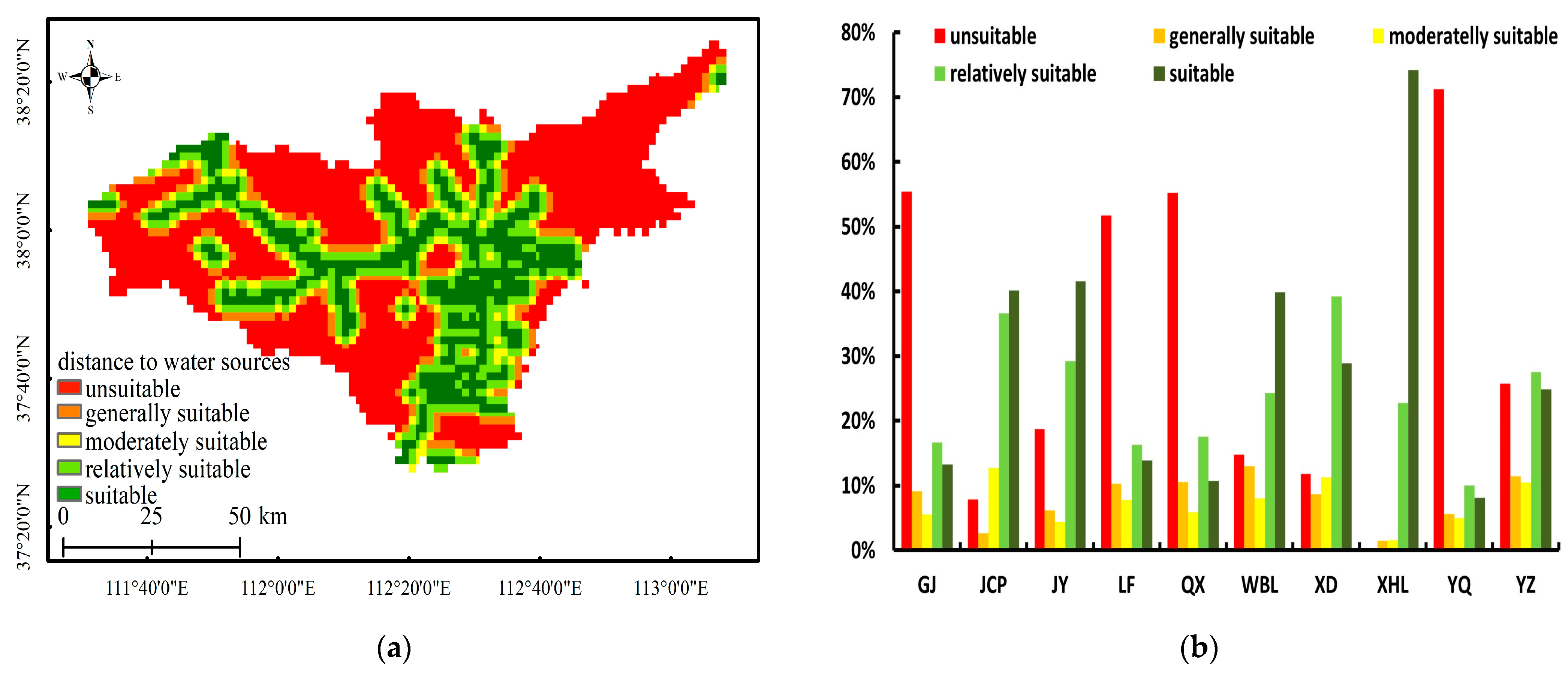 Agriculture 14 00016 g007 Agriculture 14 00016 g007