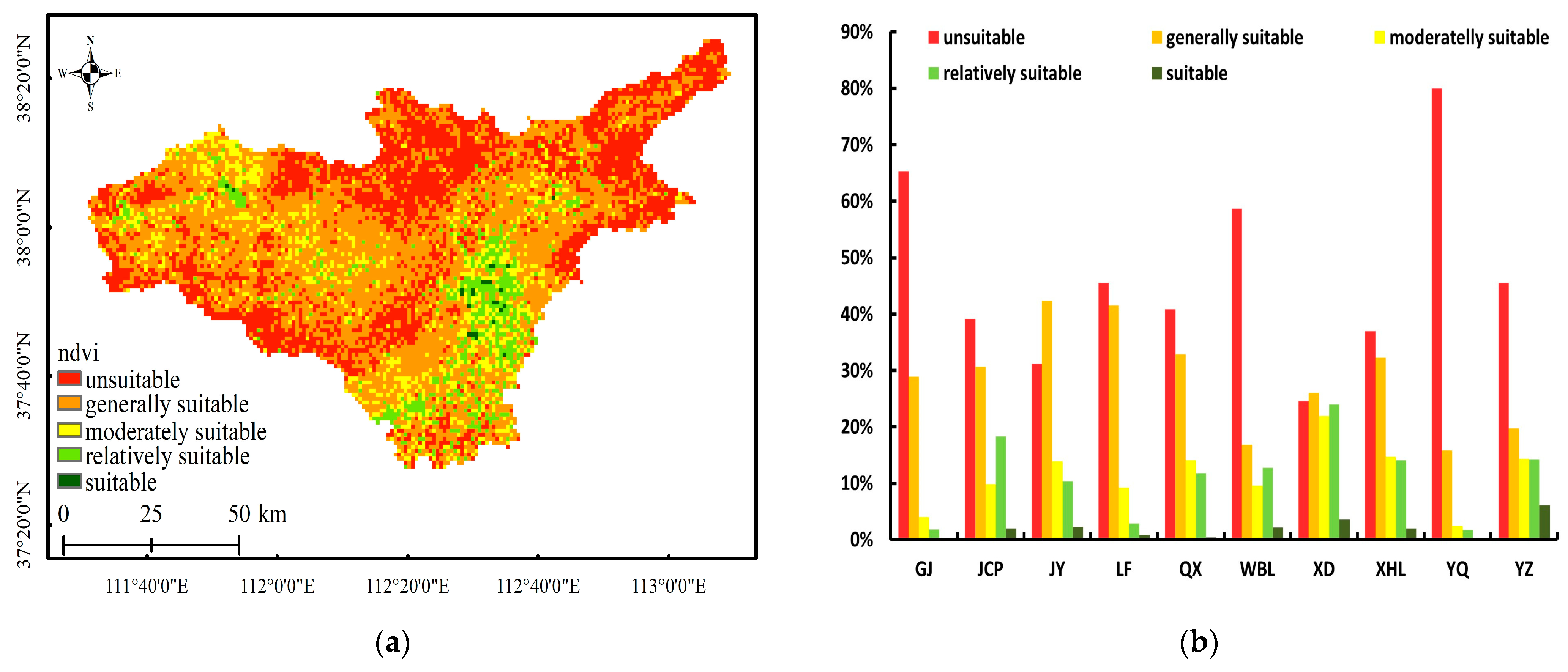 Agriculture 14 00016 g009 Agriculture 14 00016 g009