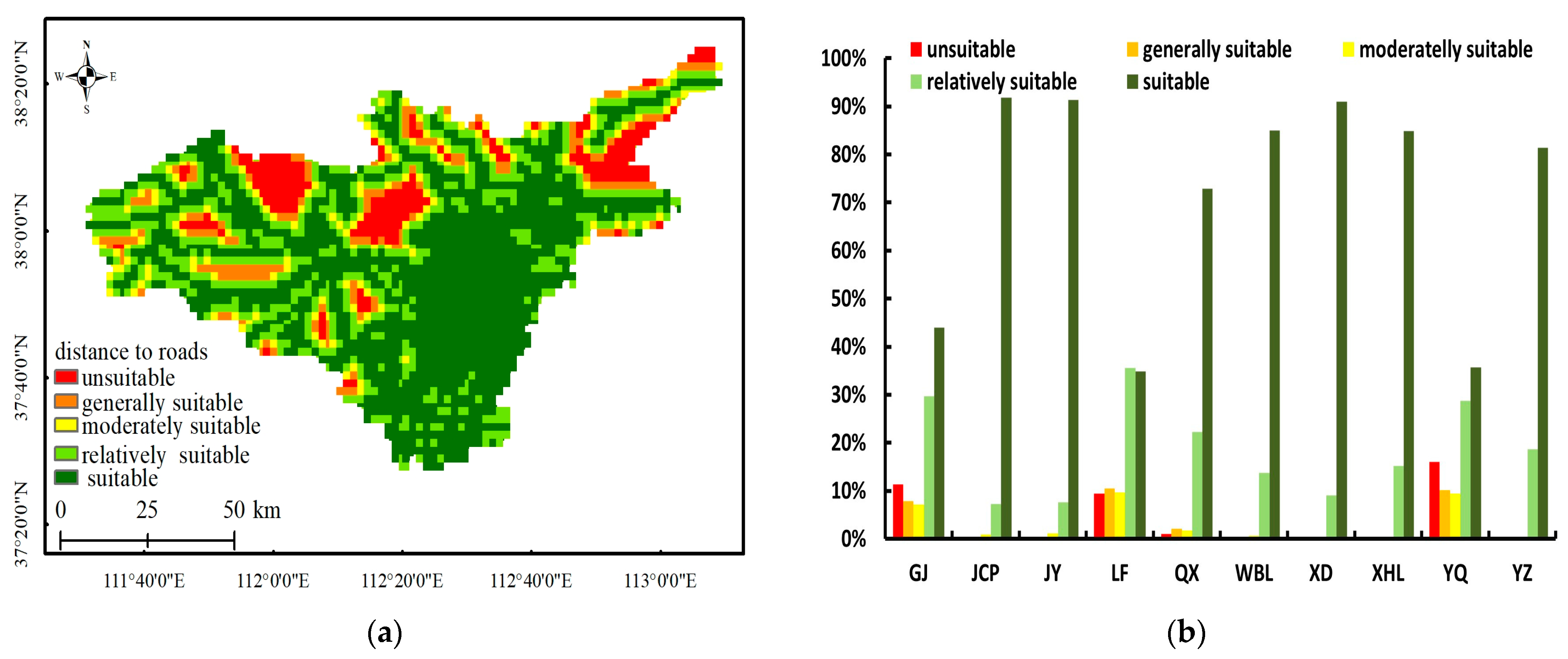 Agriculture 14 00016 g010 Agriculture 14 00016 g010
