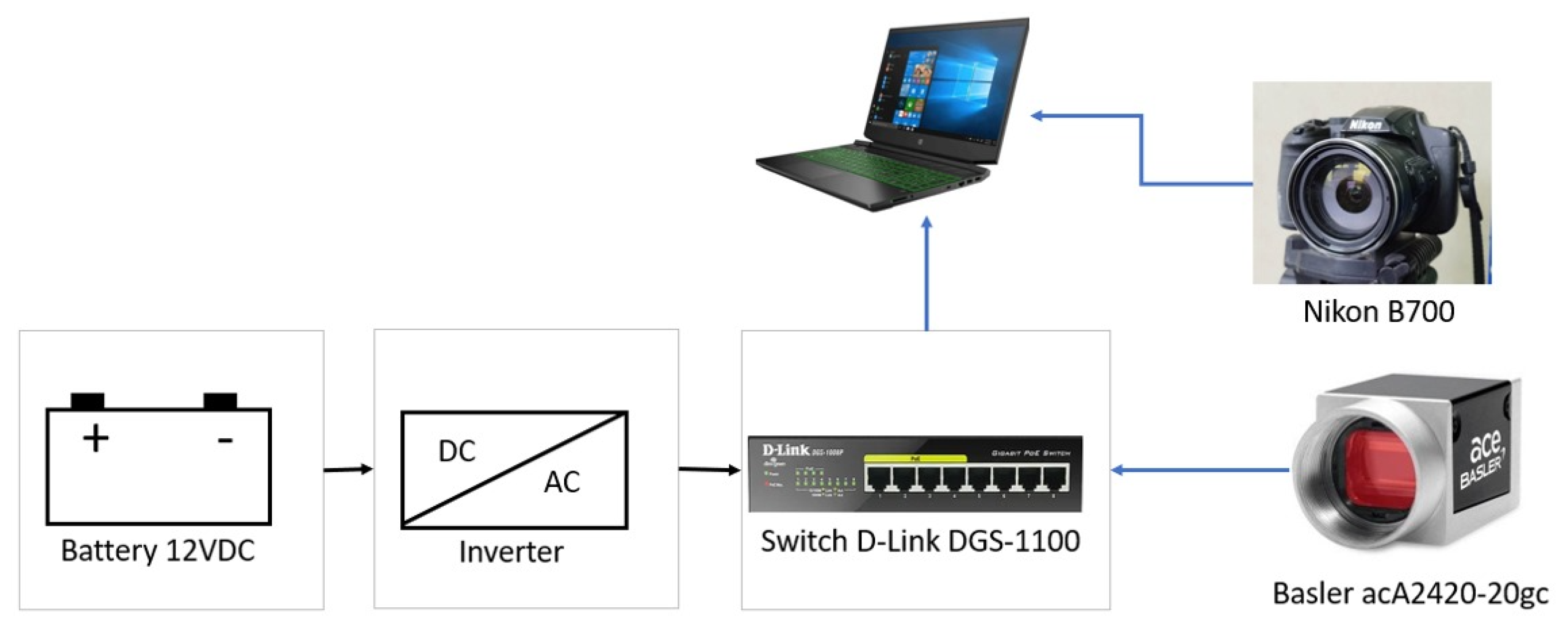 Agriculture 14 00018 g001