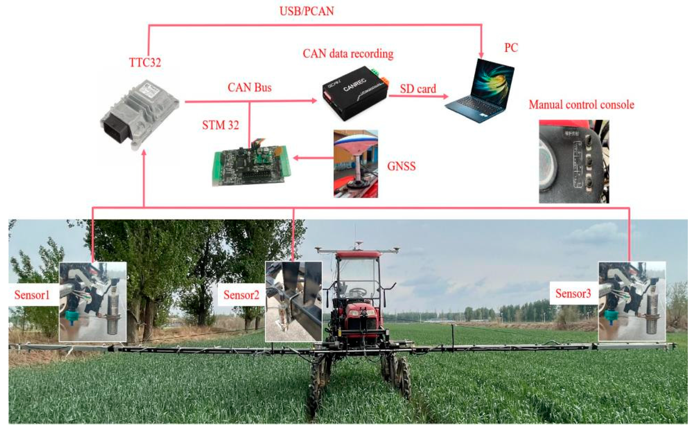 Agriculture 14 00021 g001