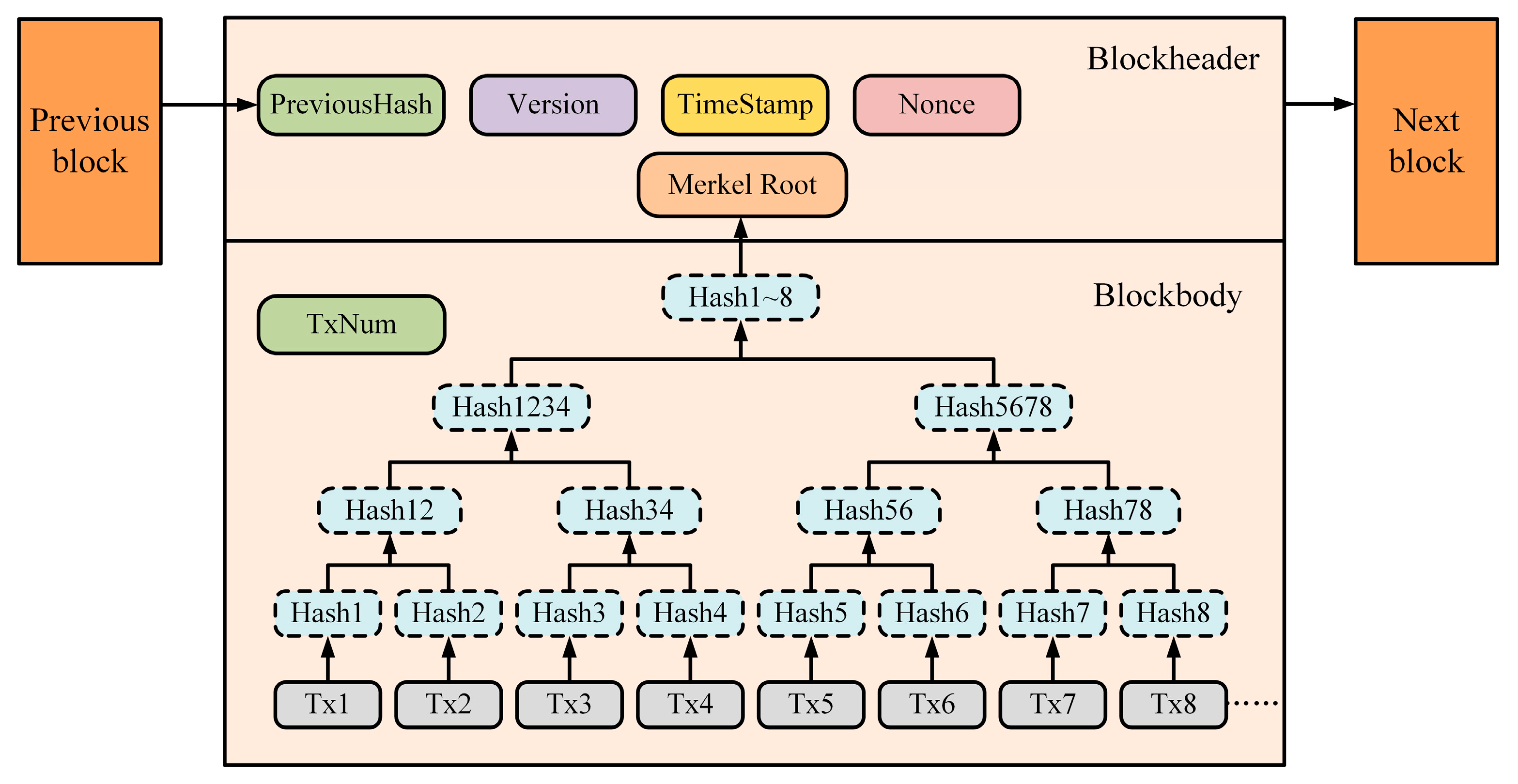 Agriculture 14 00023 g001