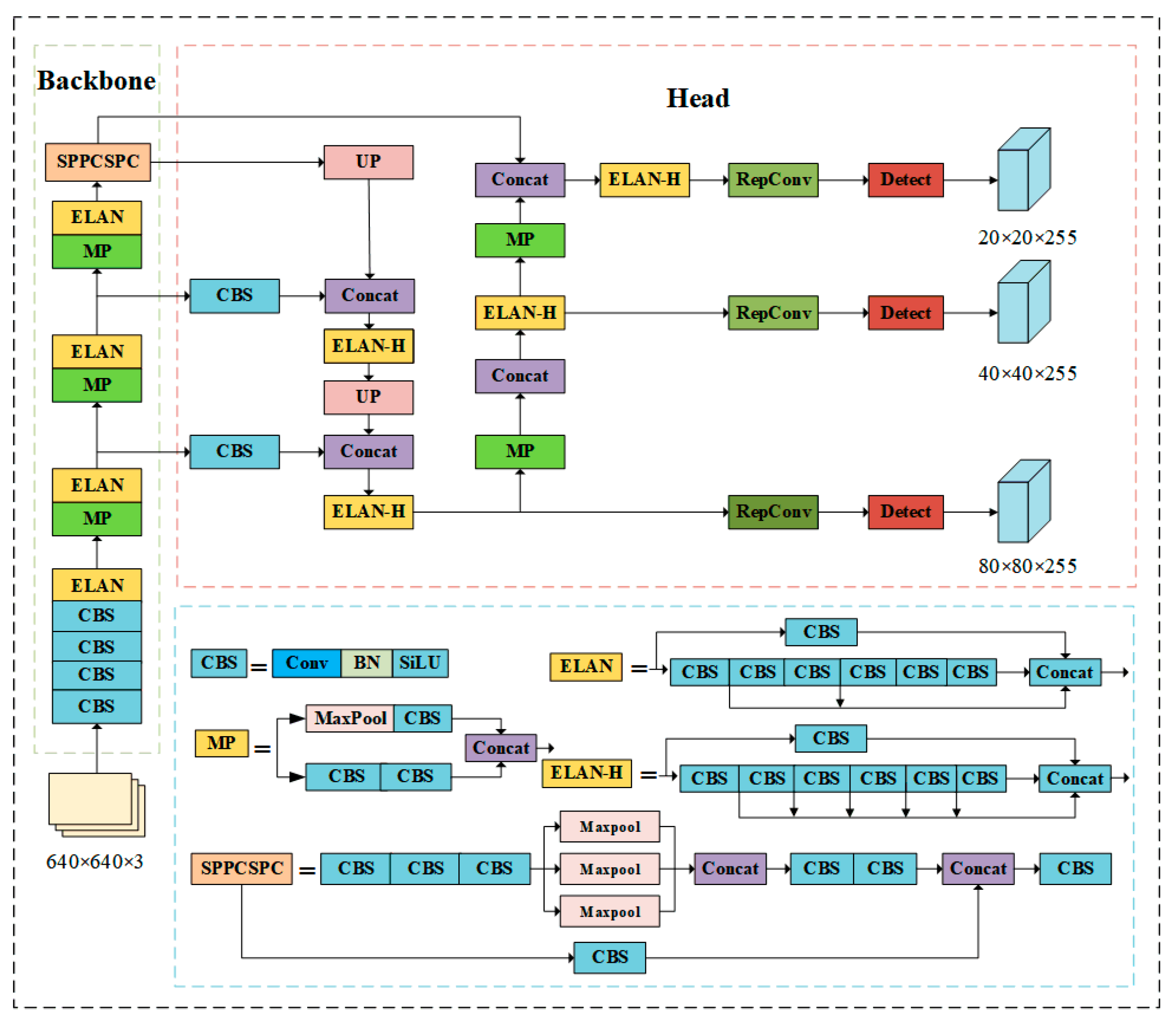 Agriculture 14 00023 g004