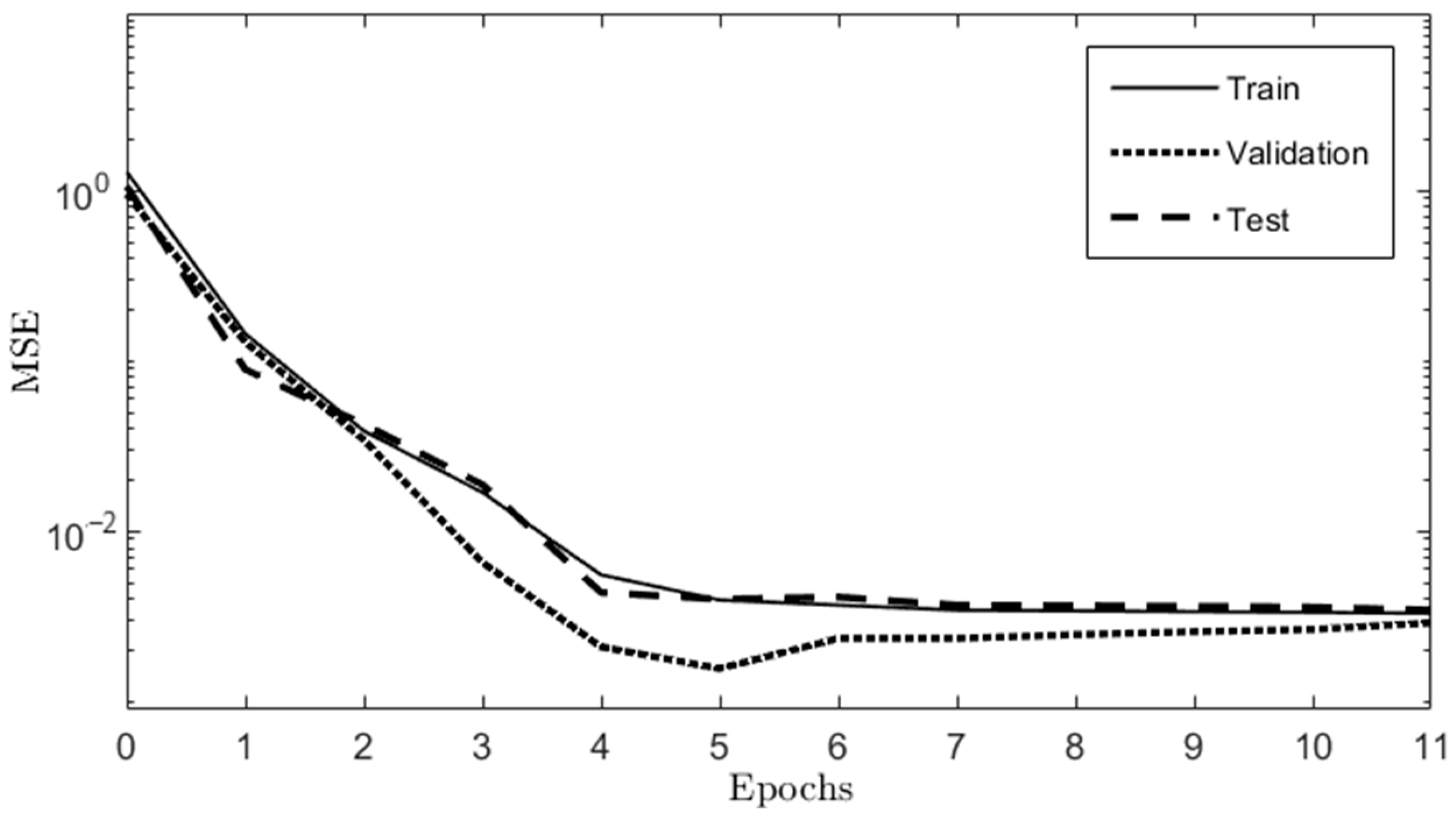 Agriculture 14 00025 g003