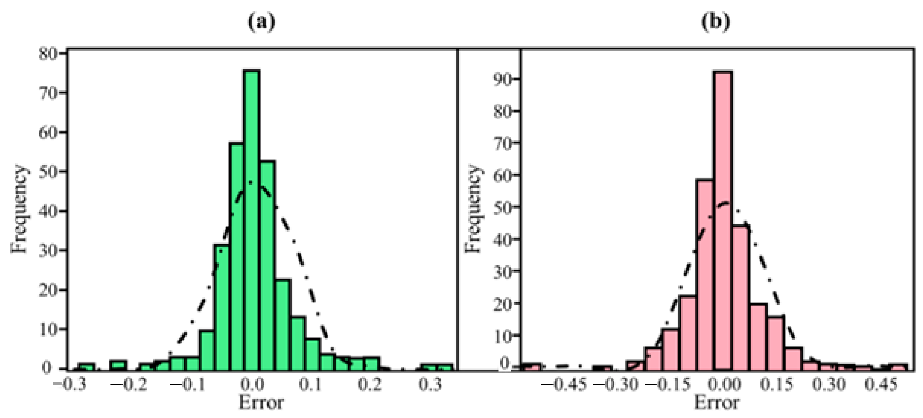 Agriculture 14 00025 g007