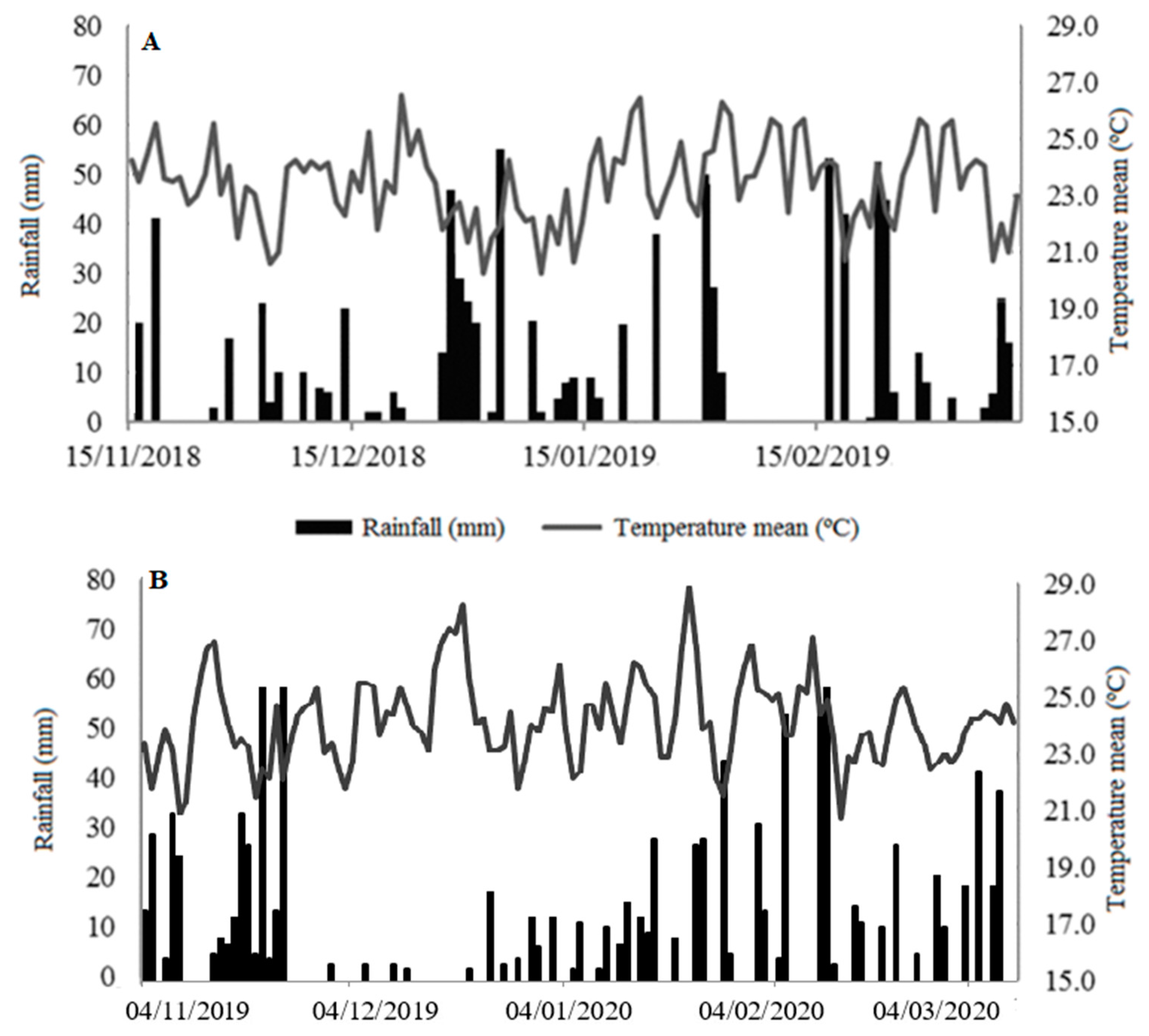Agriculture 14 00027 g001