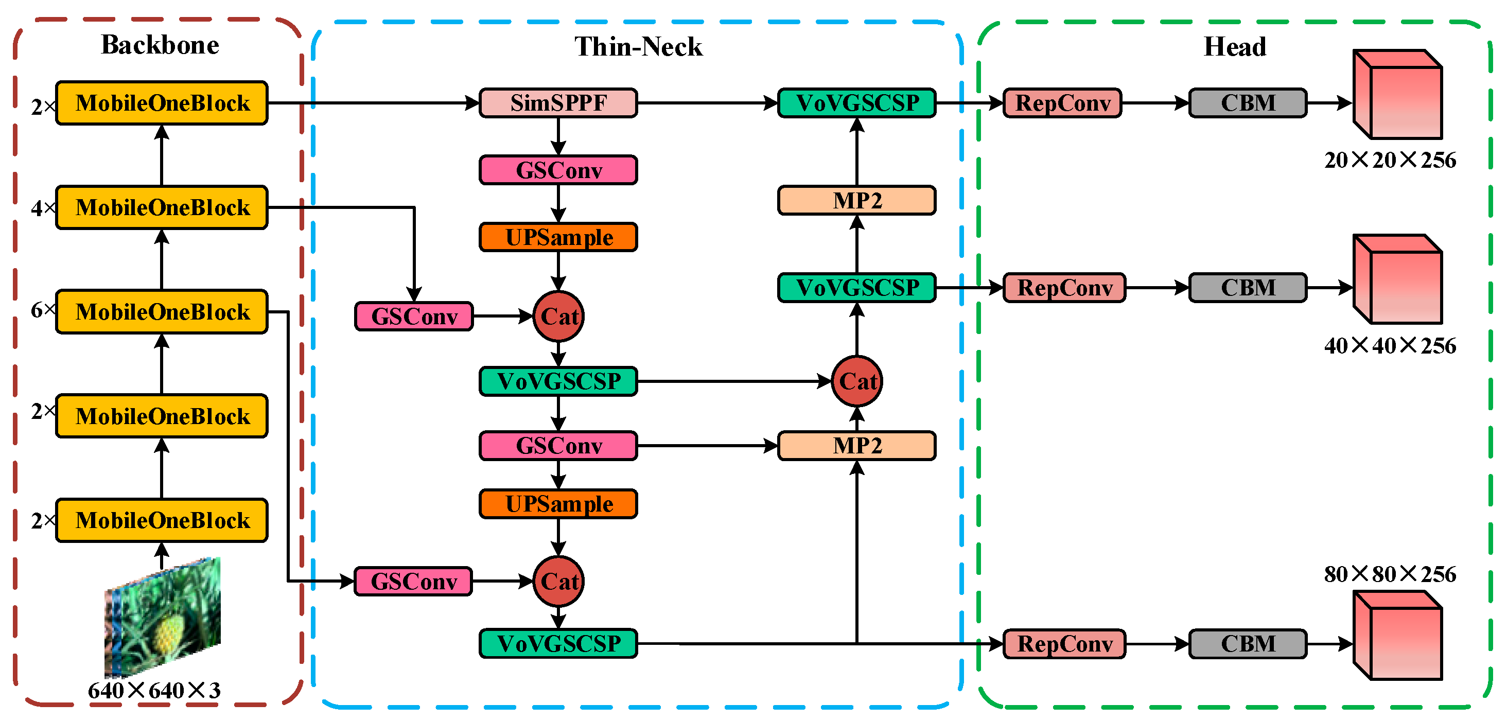 Agriculture 14 00029 g004