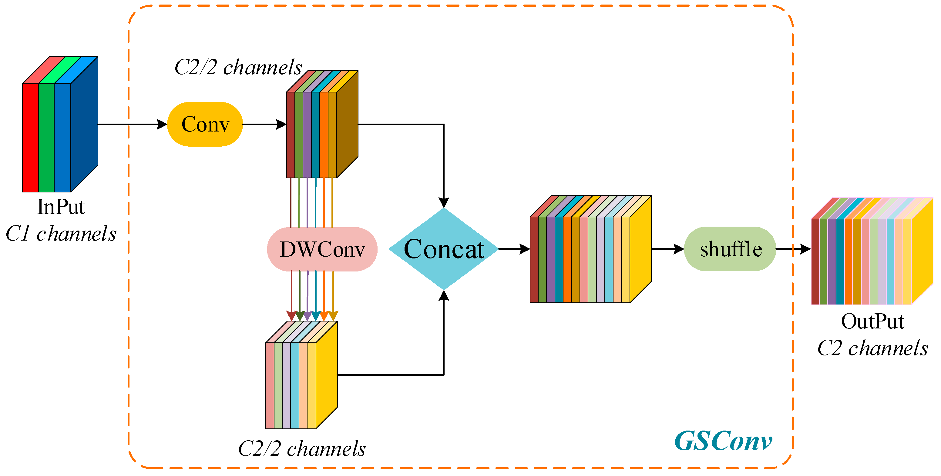 Agriculture 14 00029 g007