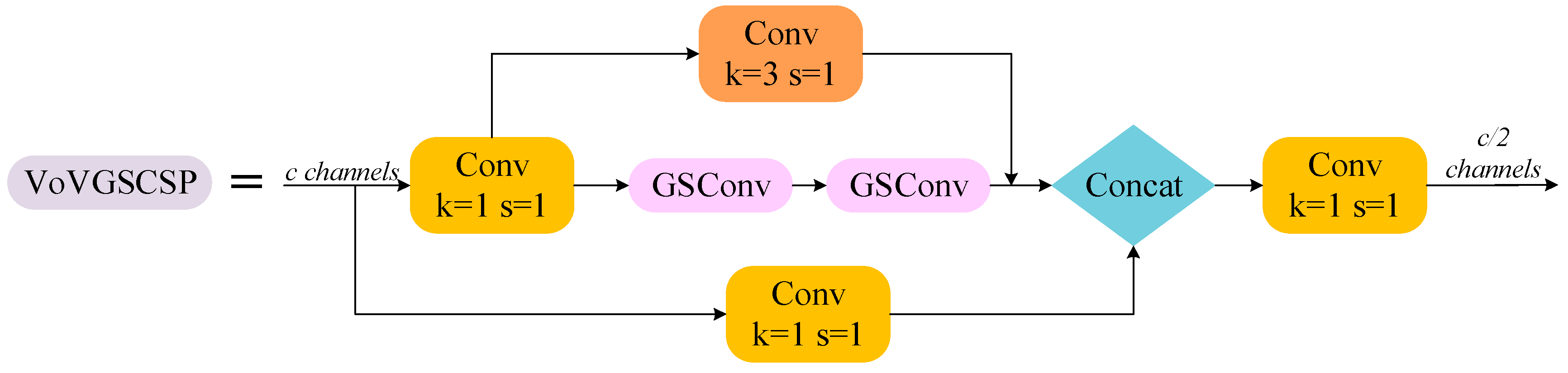 Agriculture 14 00029 g008