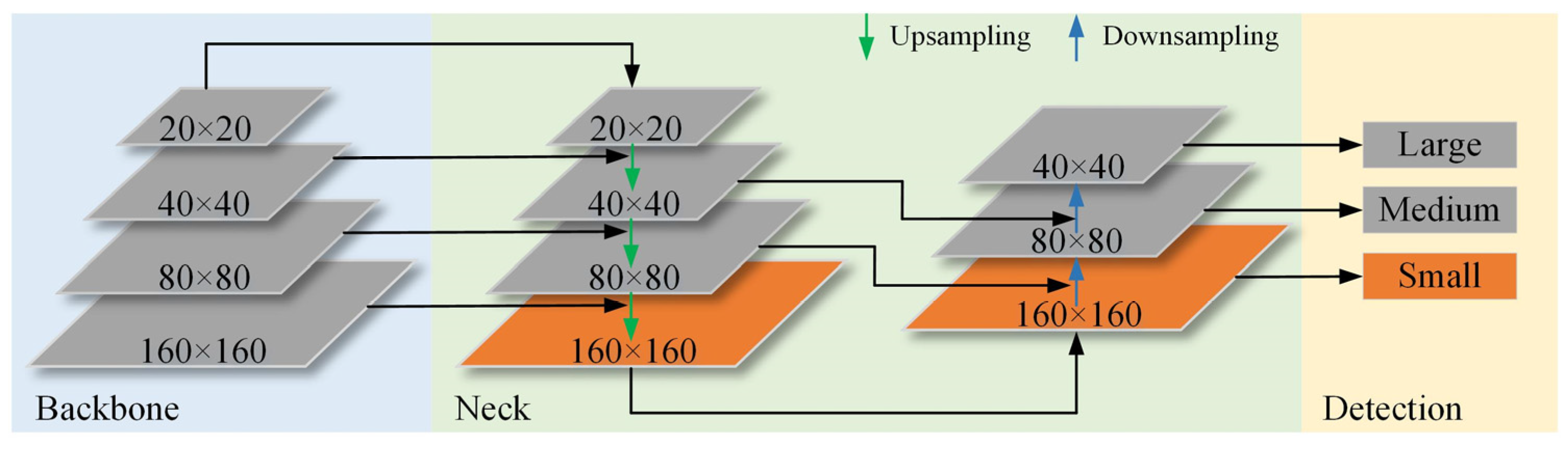 Agriculture 14 00030 g007