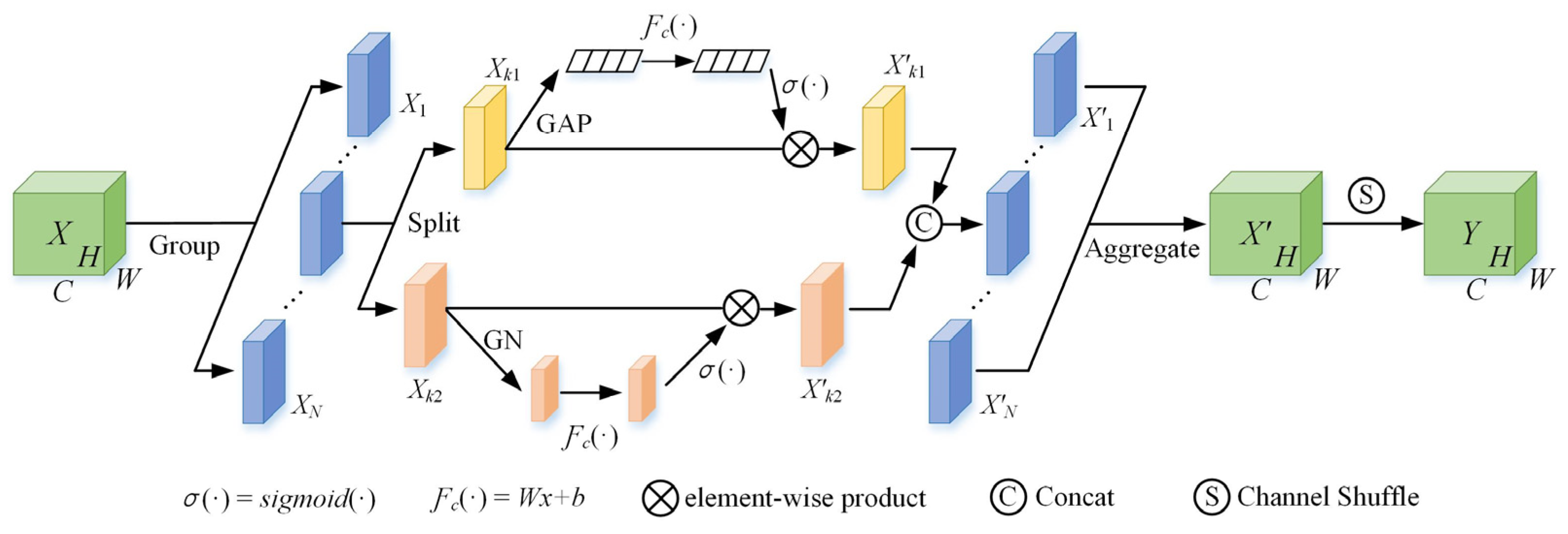 Agriculture 14 00030 g009