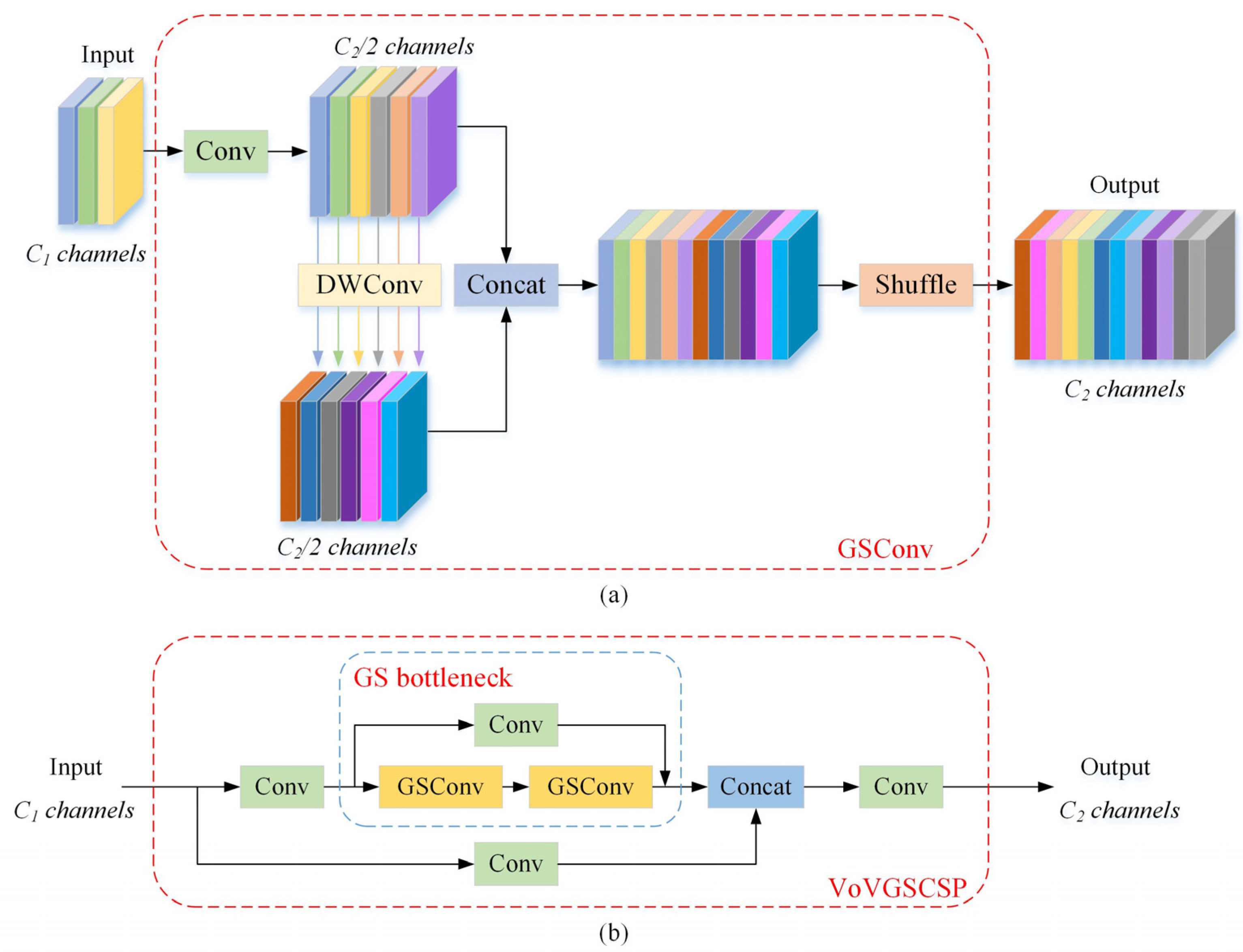 Agriculture 14 00030 g010
