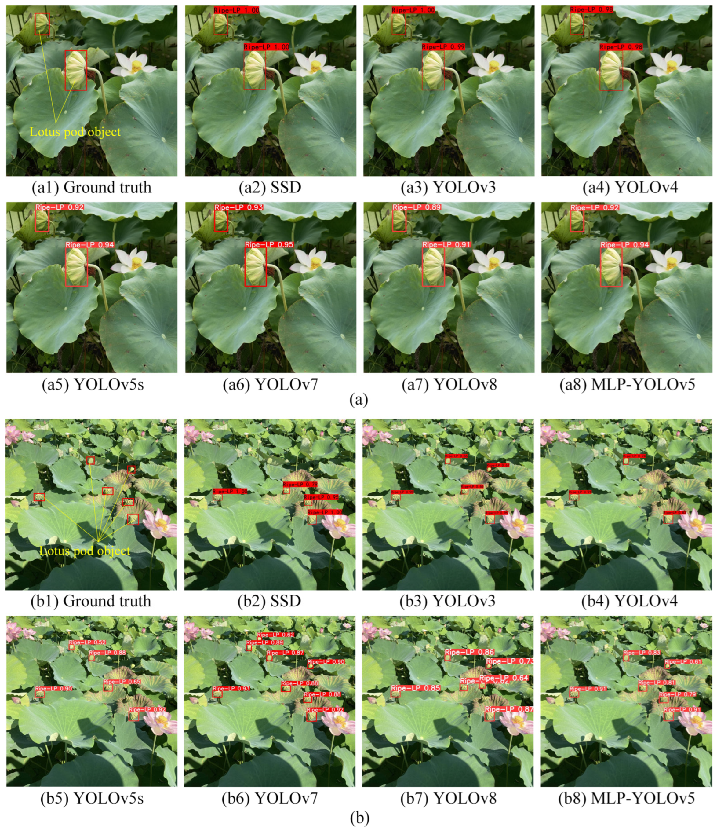 Agriculture 14 00030 g018