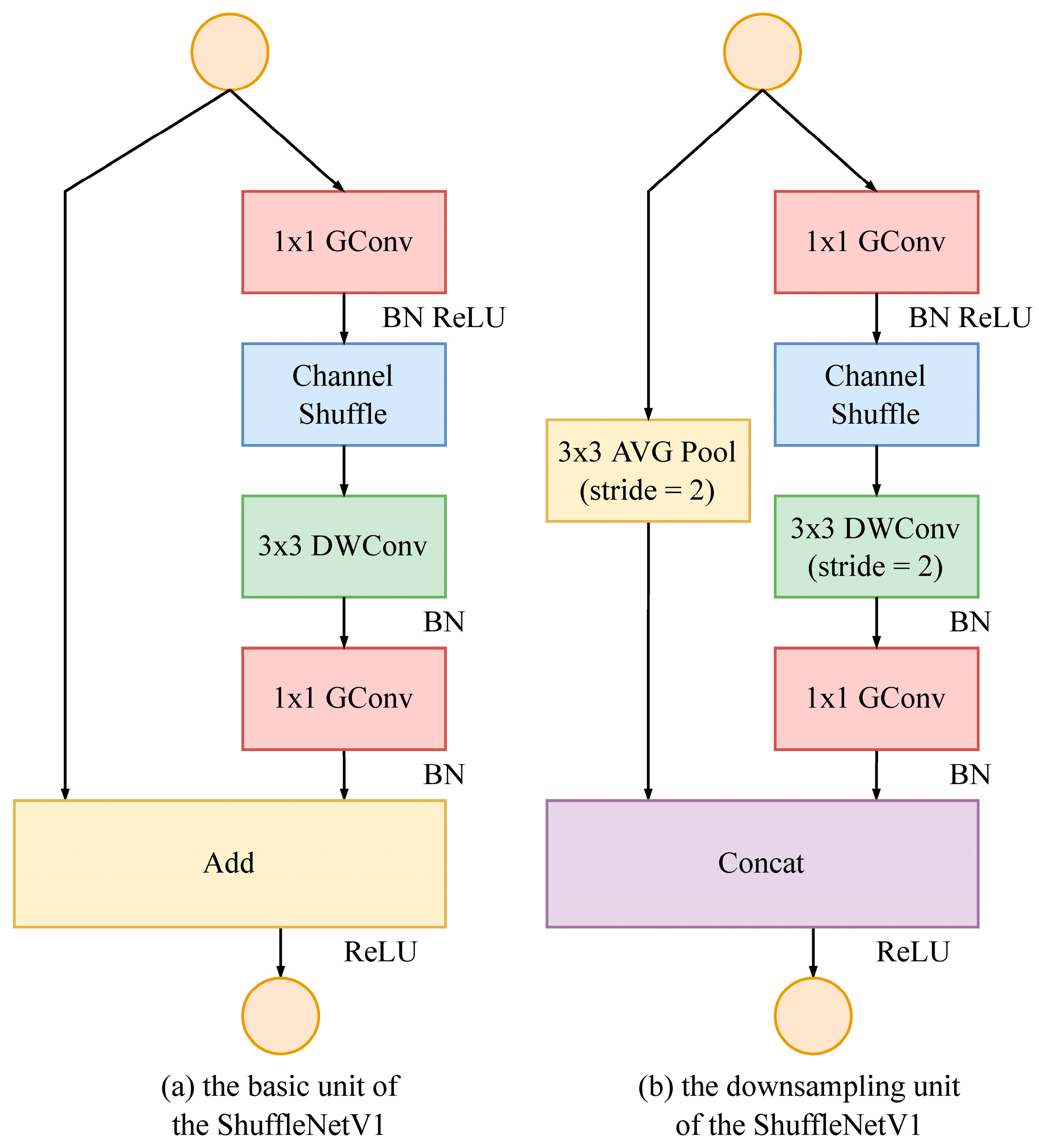Agriculture 14 00036 g008