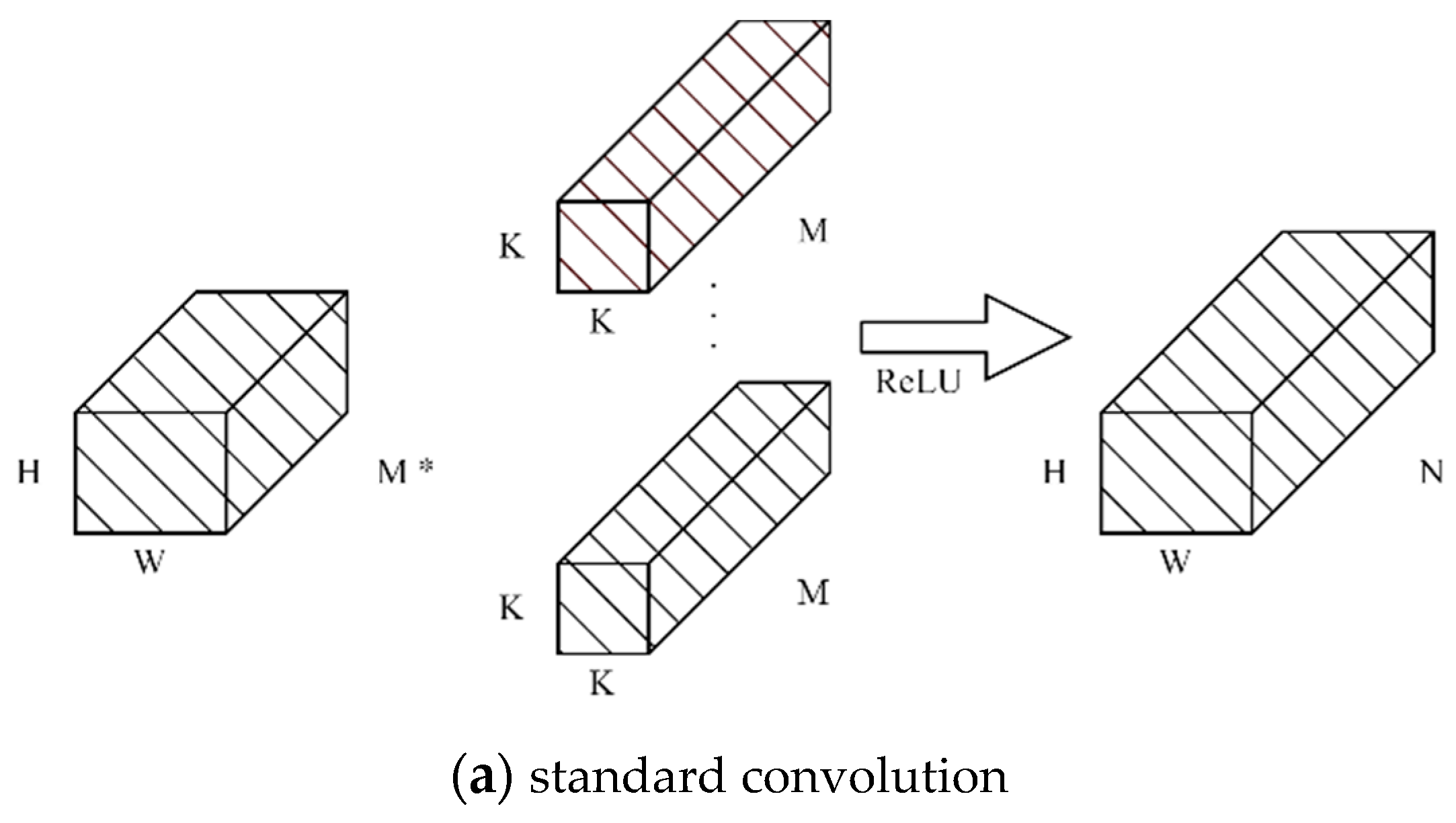 Agriculture 14 00036 g009a