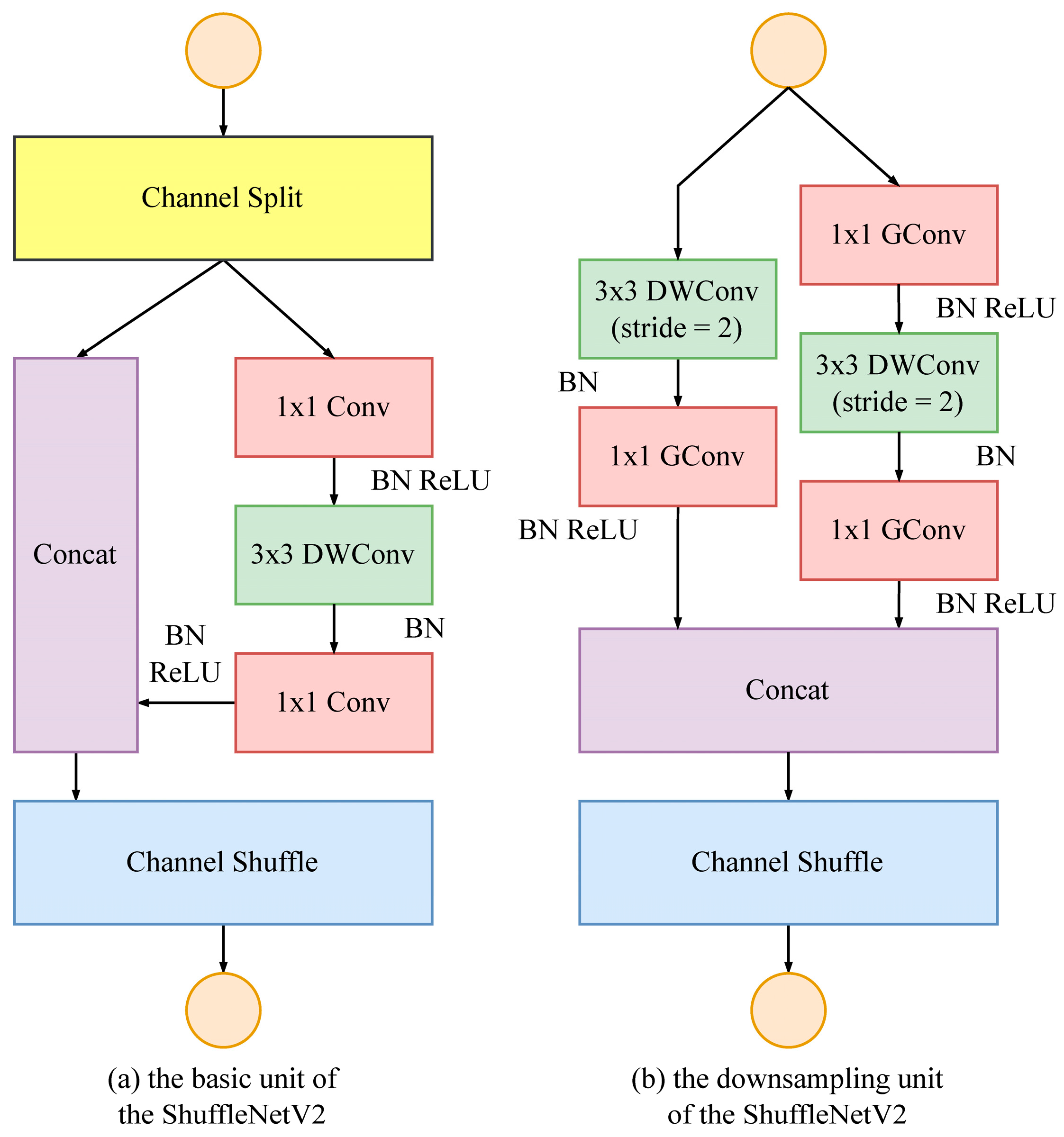 Agriculture 14 00036 g011