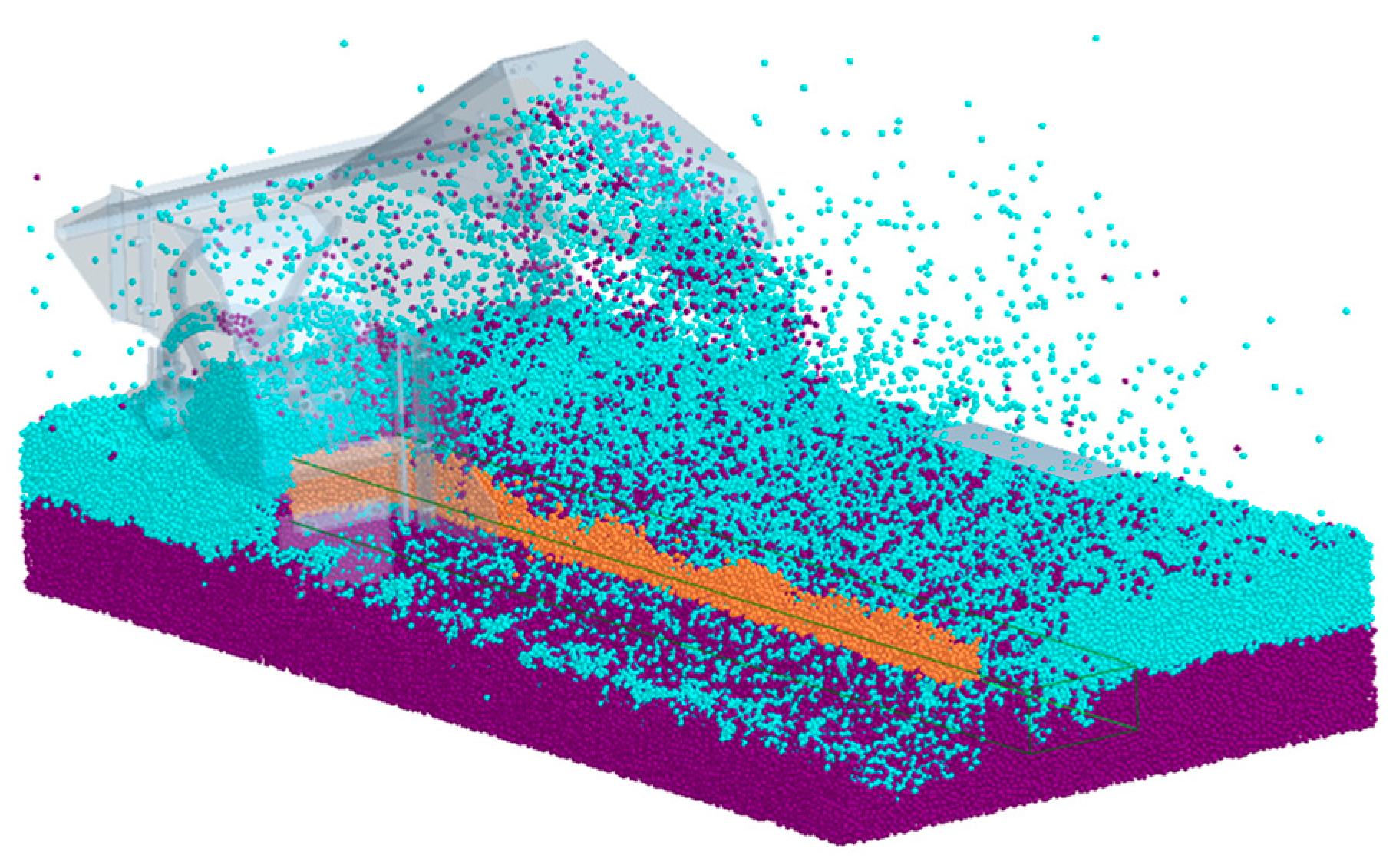 Agriculture 14 00038 g003