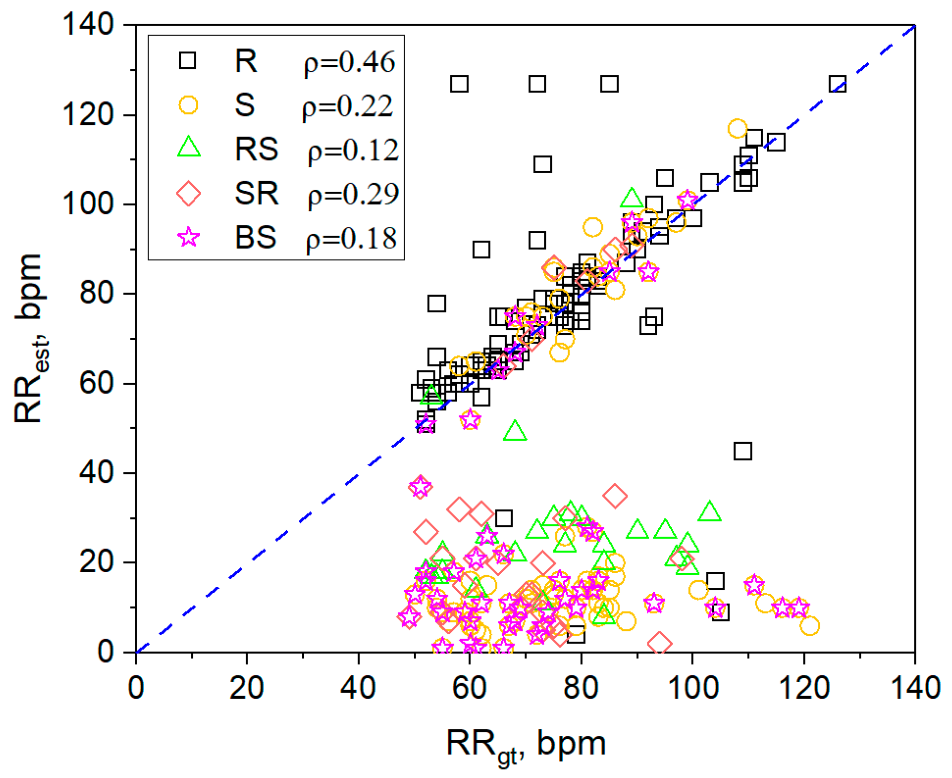 Agriculture 14 00040 g004