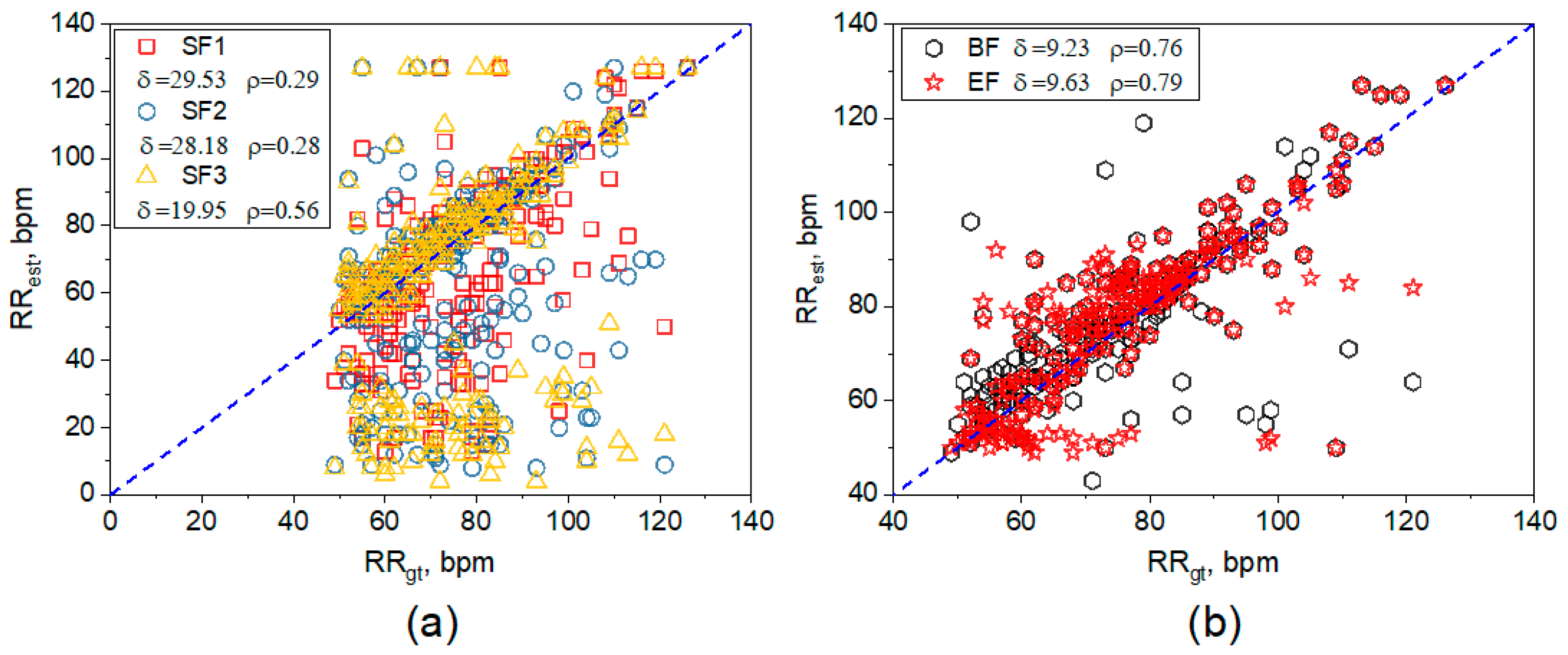 Agriculture 14 00040 g006