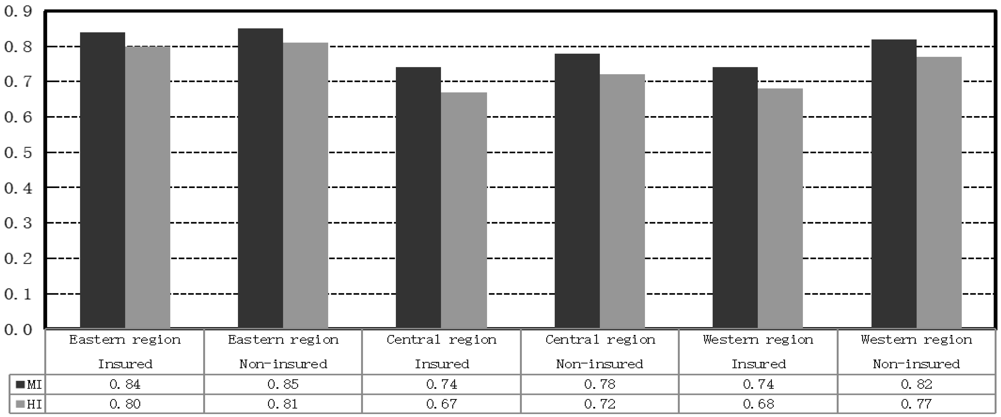 Agriculture 14 00041 g004