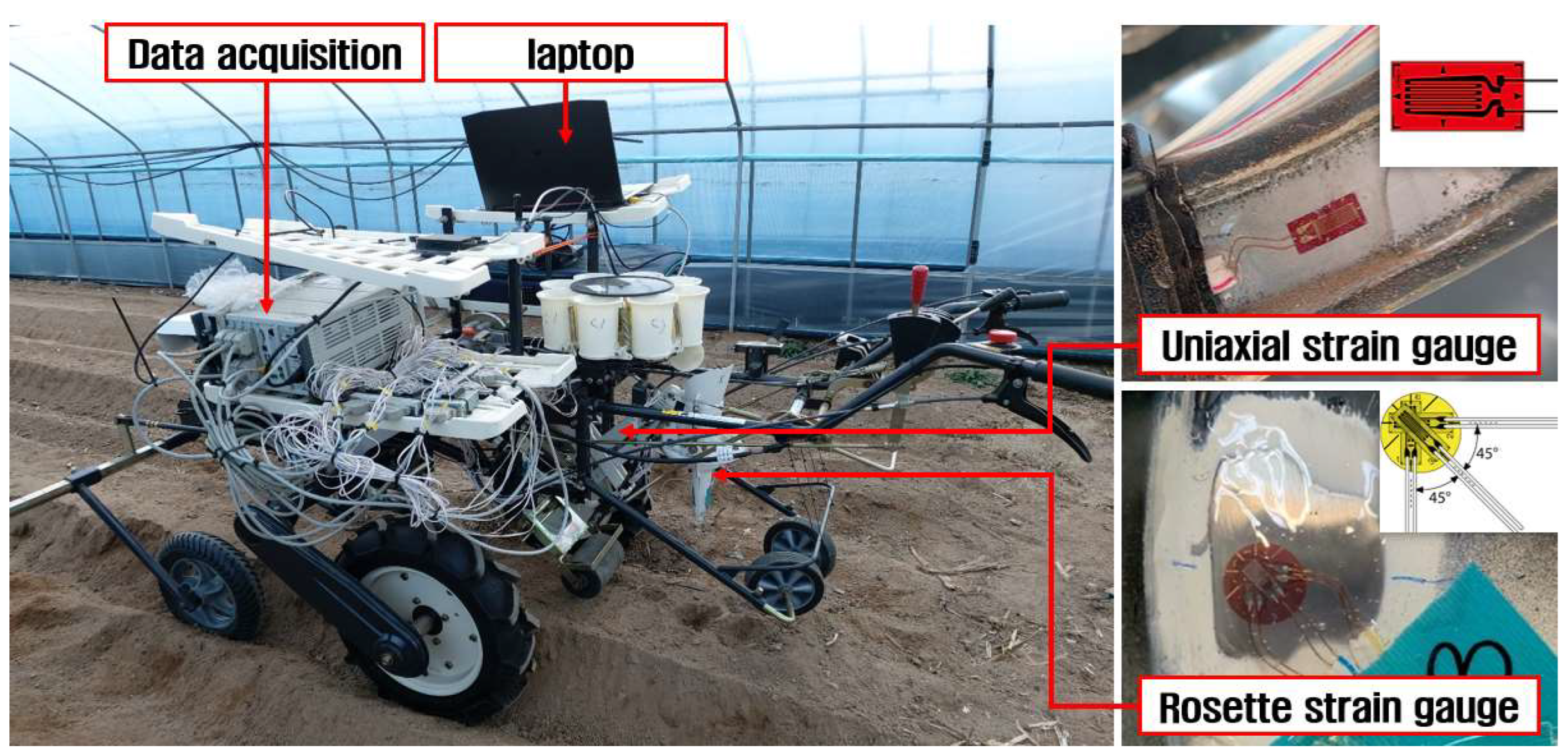 Agriculture 14 00042 g002