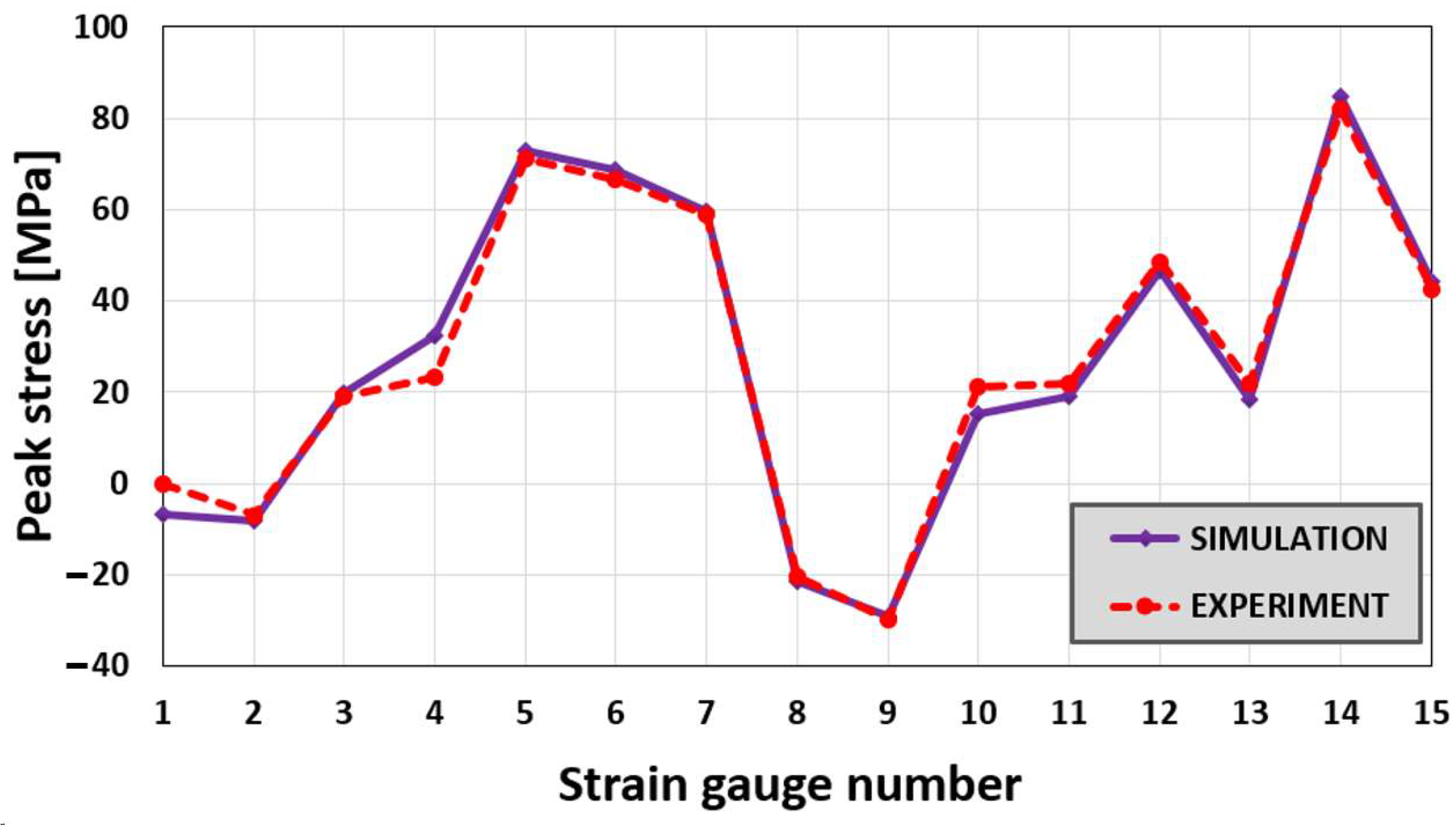 Agriculture 14 00042 g006
