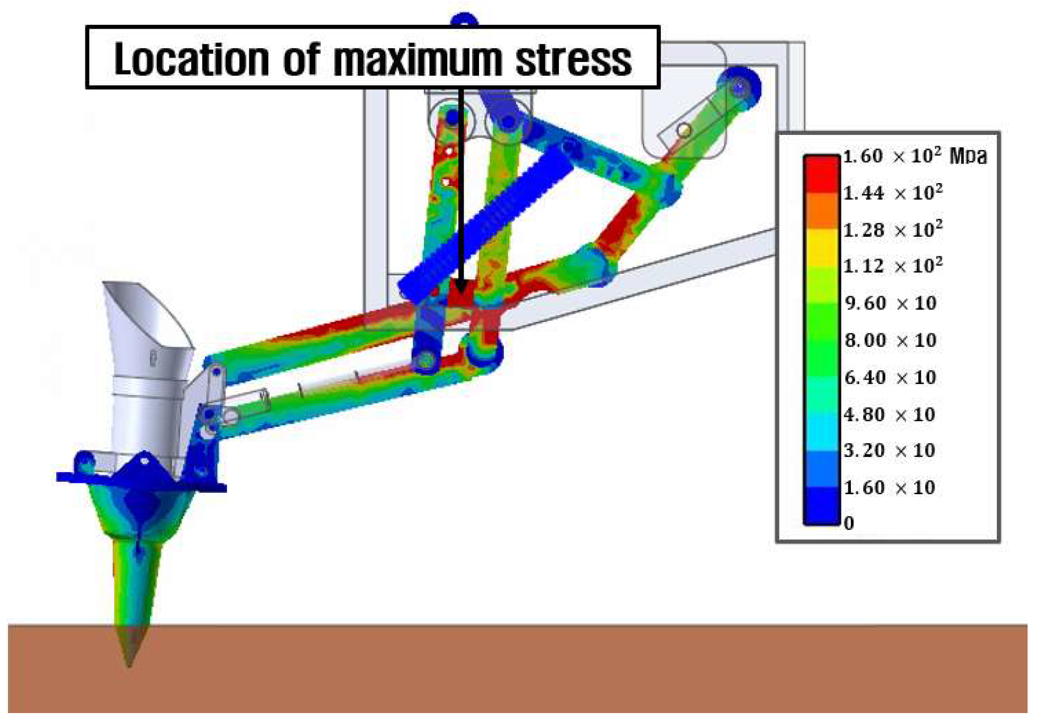 Agriculture 14 00042 g007