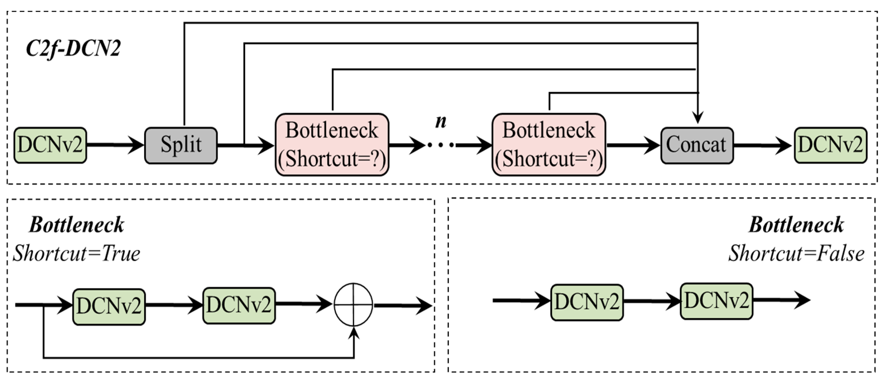 Agriculture 14 00045 g005
