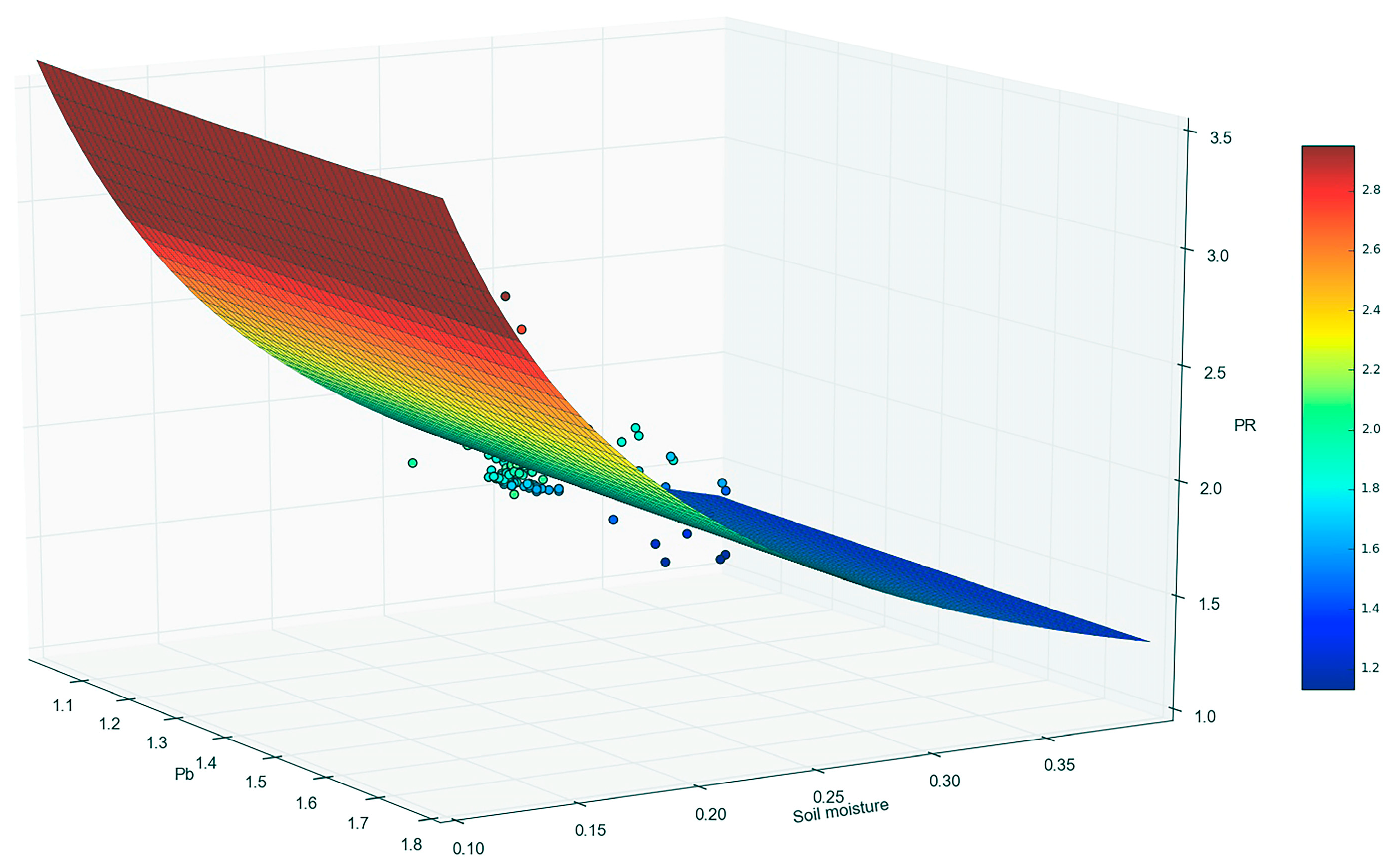 Agriculture 14 00047 g001