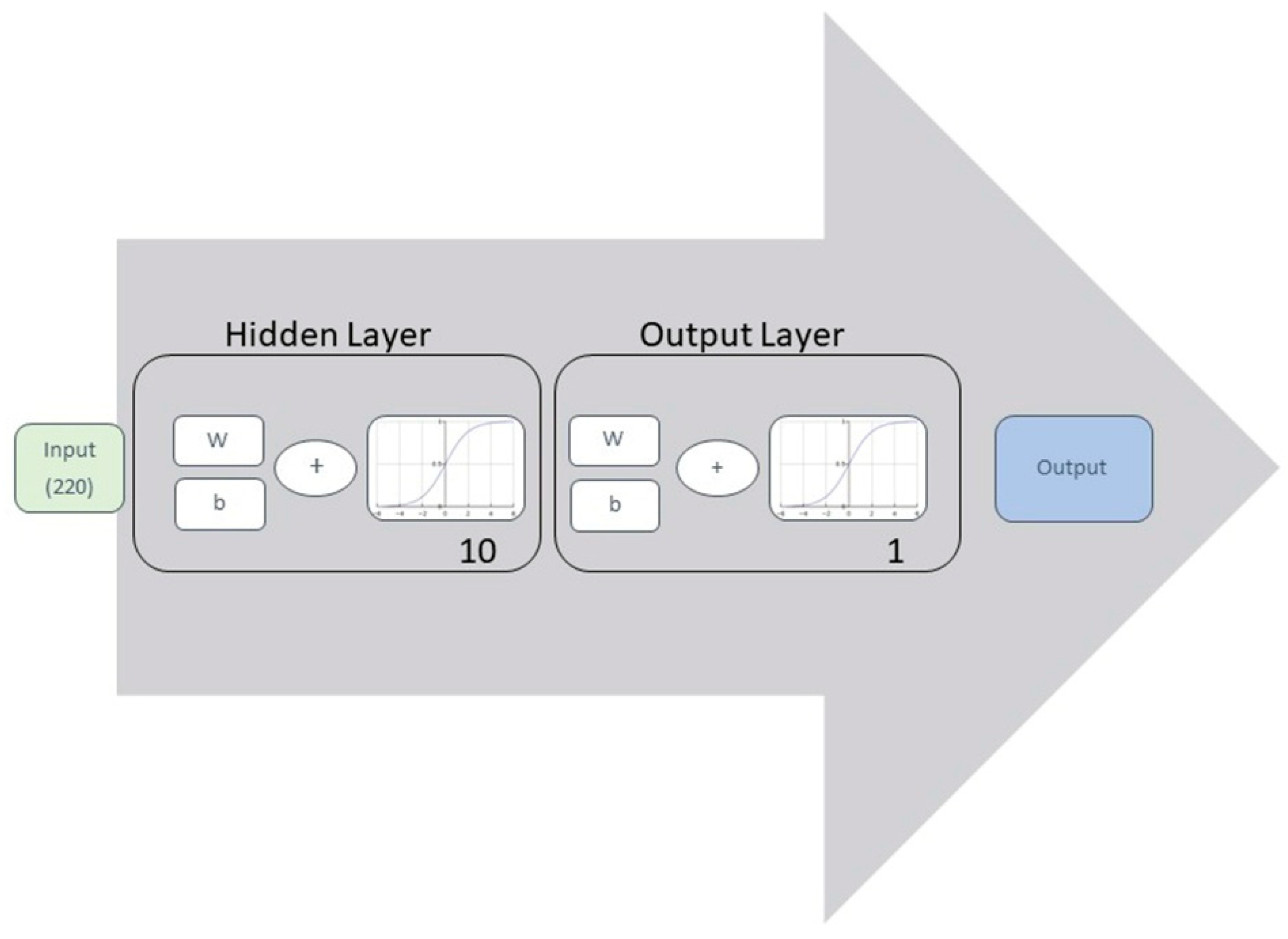 Agriculture 14 00047 g002