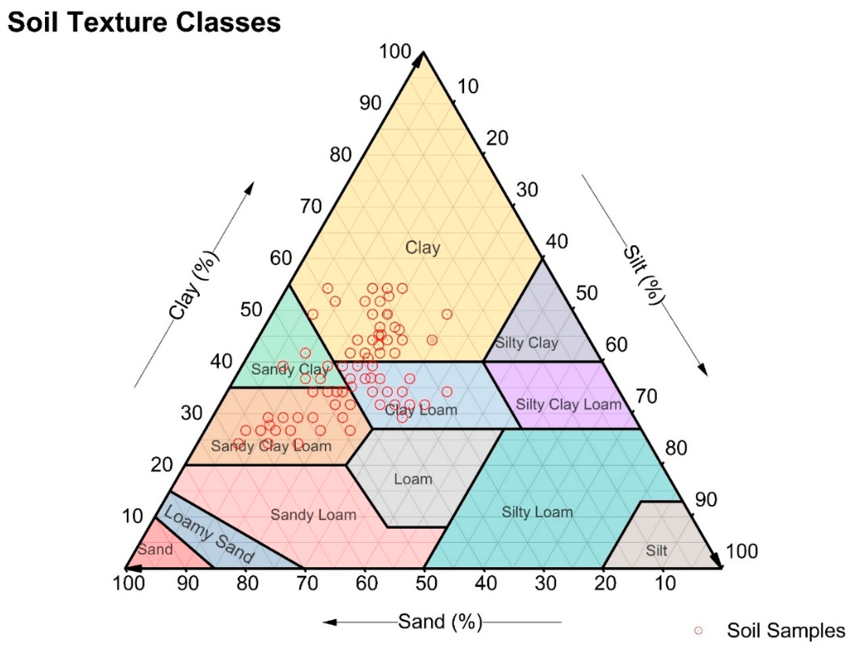 Agriculture 14 00047 g003