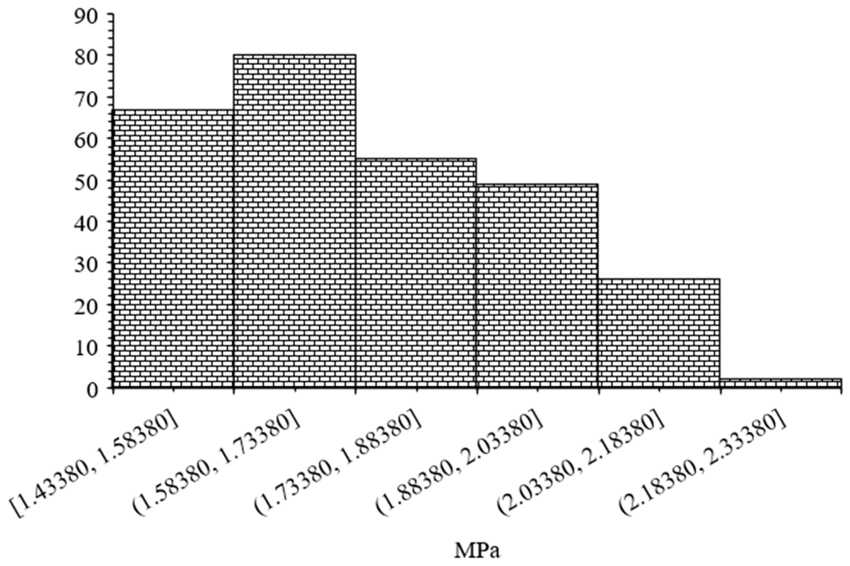 Agriculture 14 00047 g004