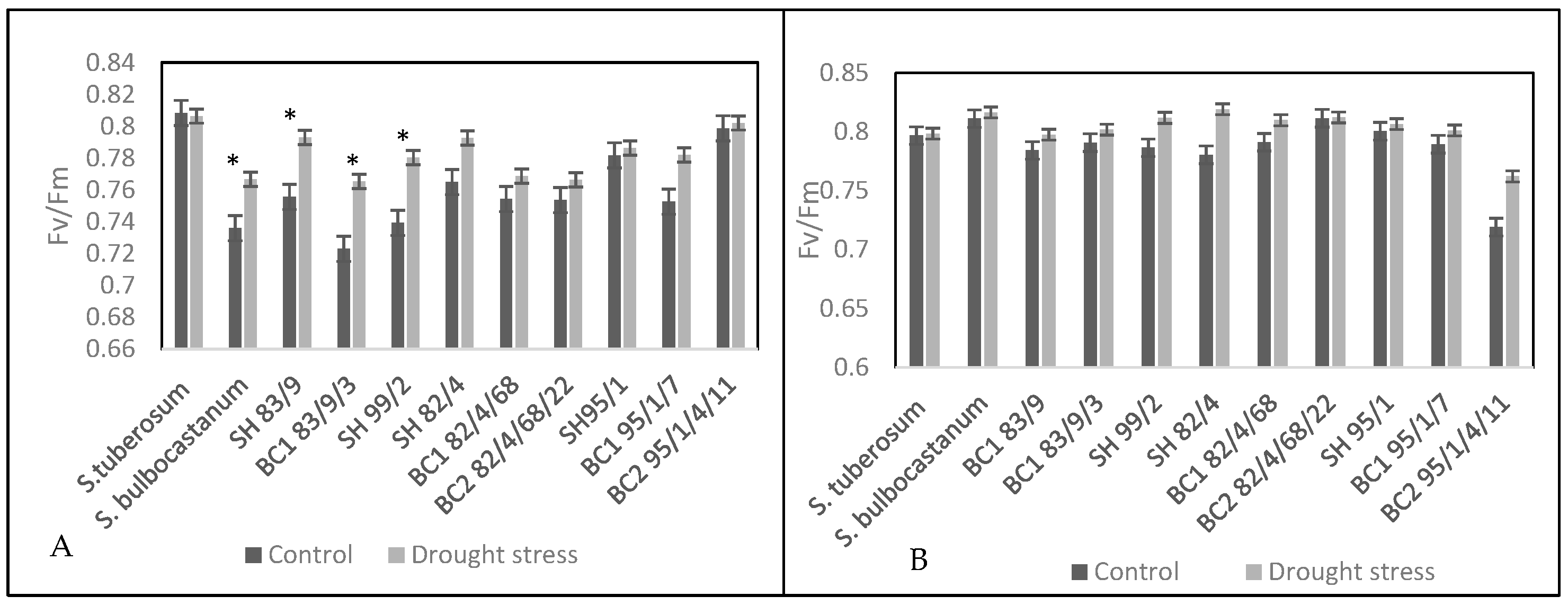 Agriculture 14 00048 g005