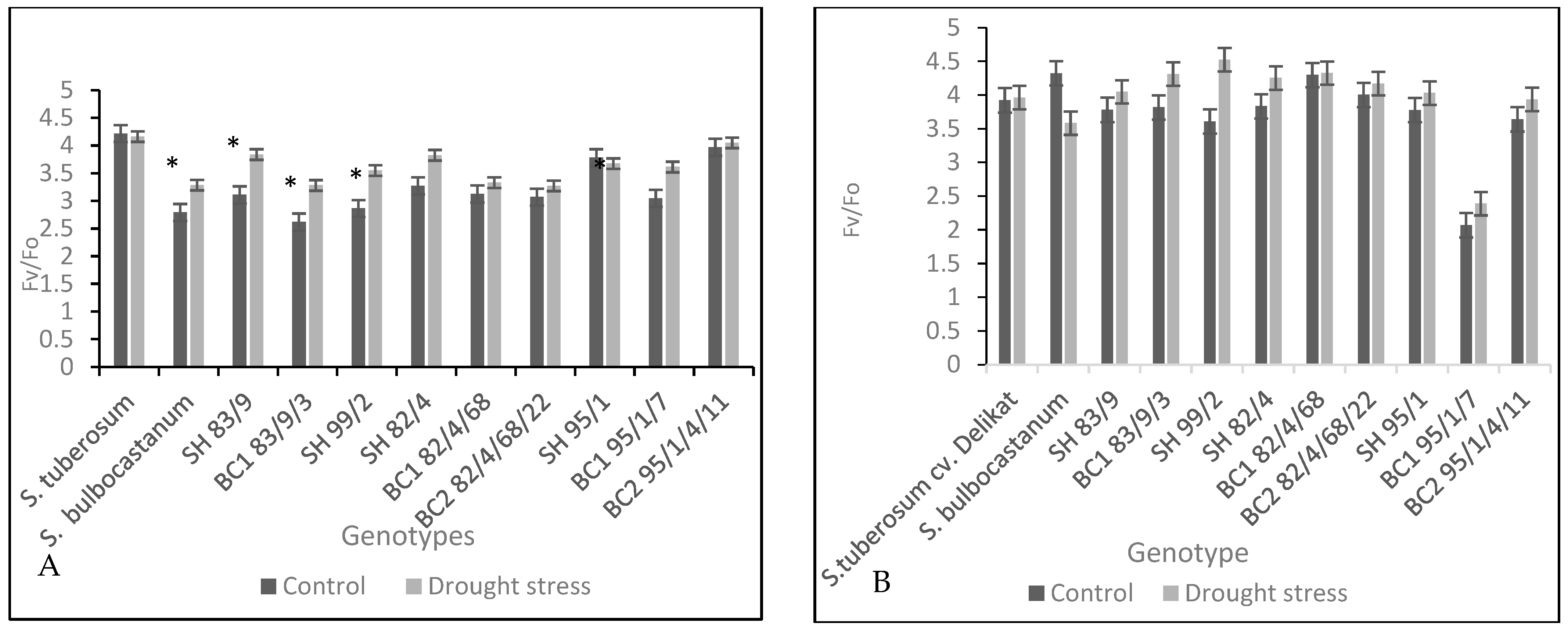 Agriculture 14 00048 g007