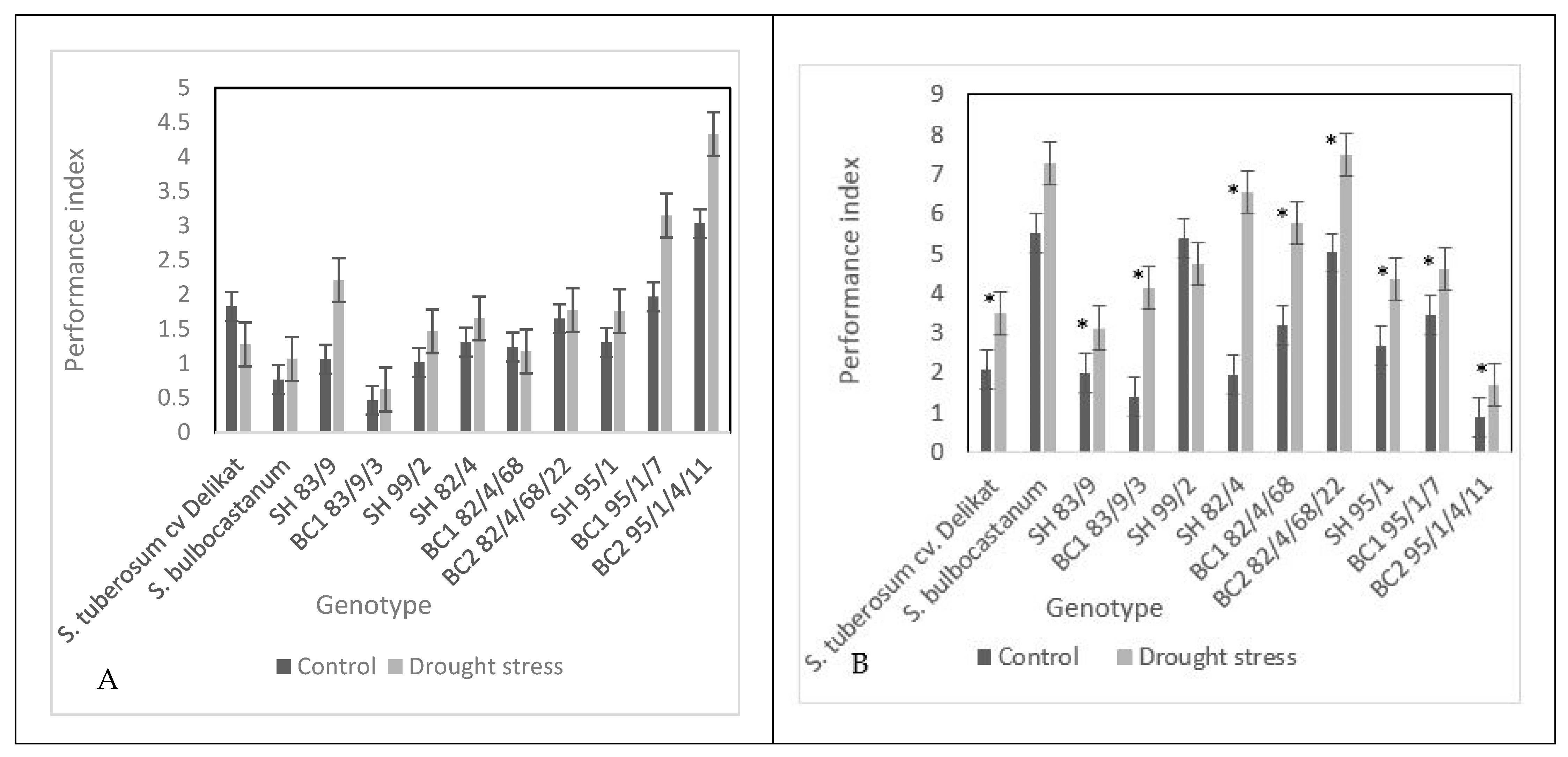 Agriculture 14 00048 g008