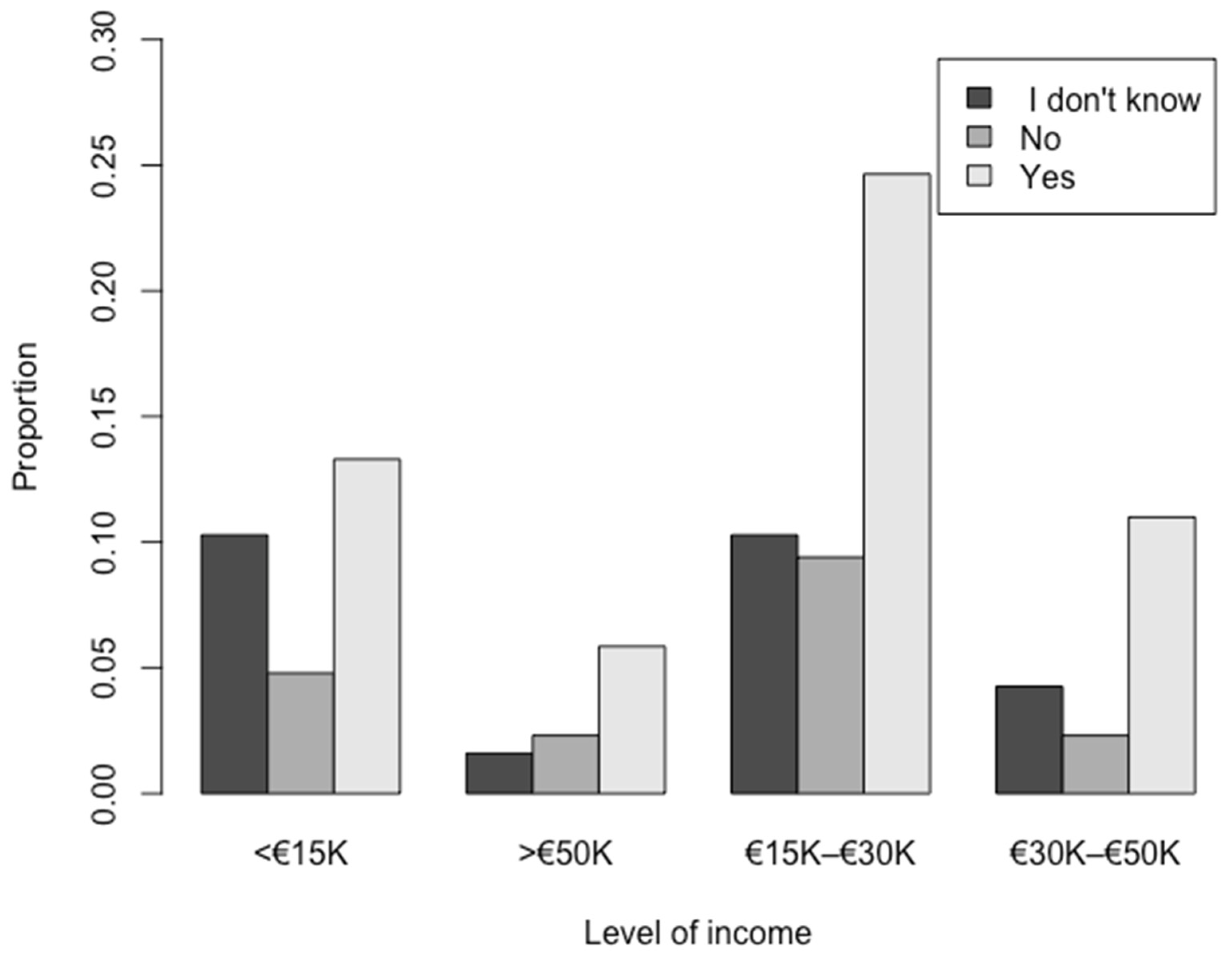 Agriculture 14 00051 g011