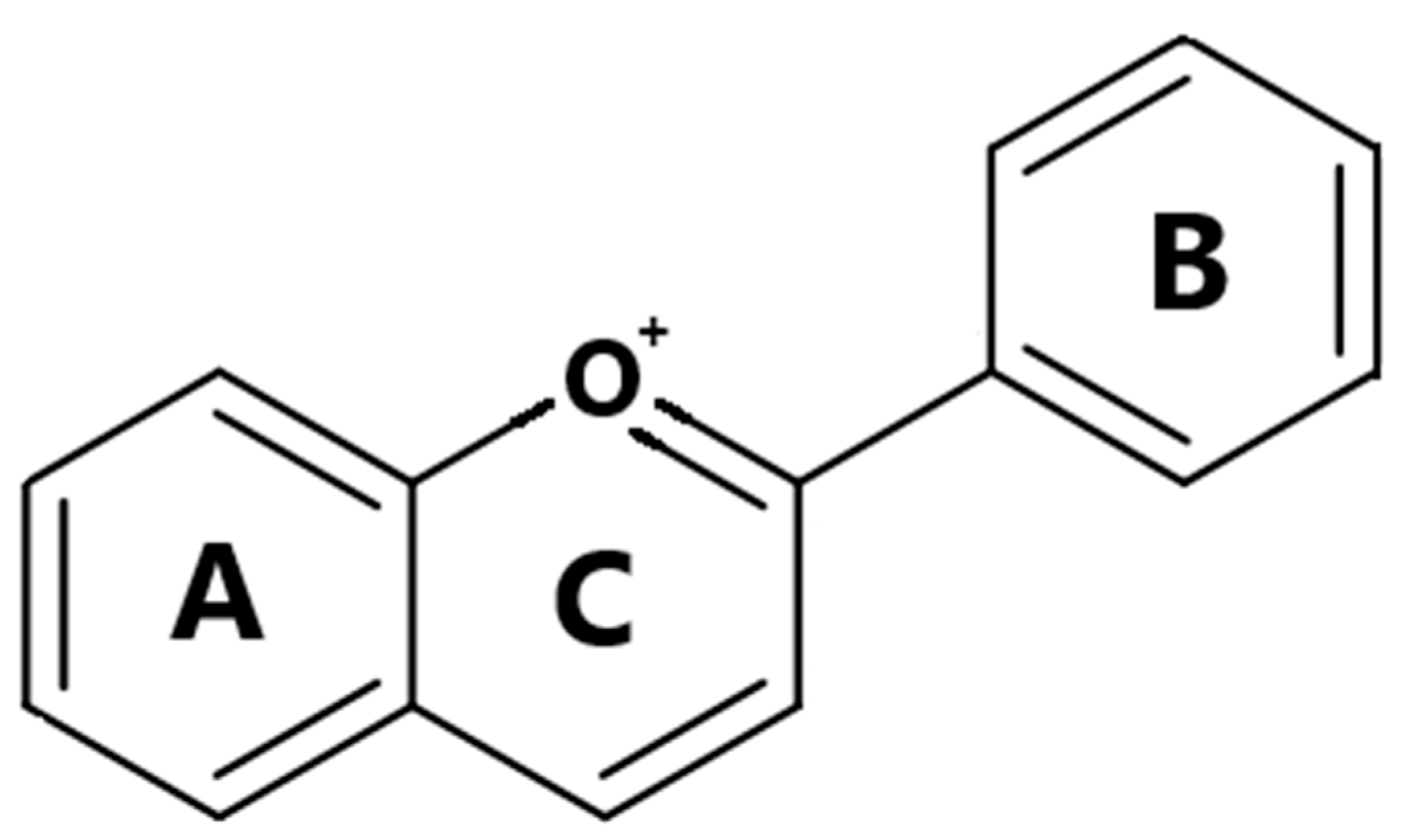 Agriculture 14 00052 g002