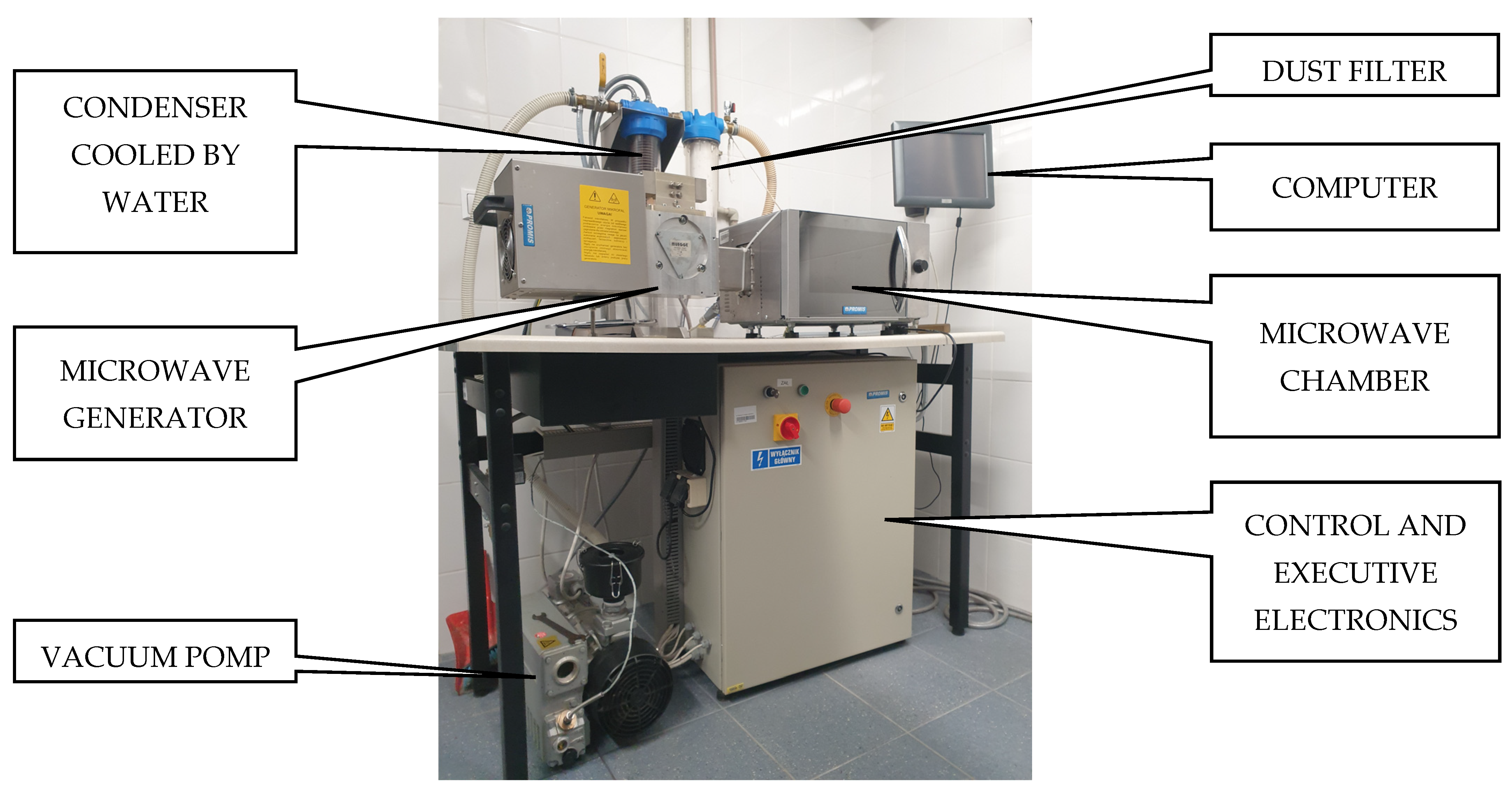 Agriculture 14 00054 g001