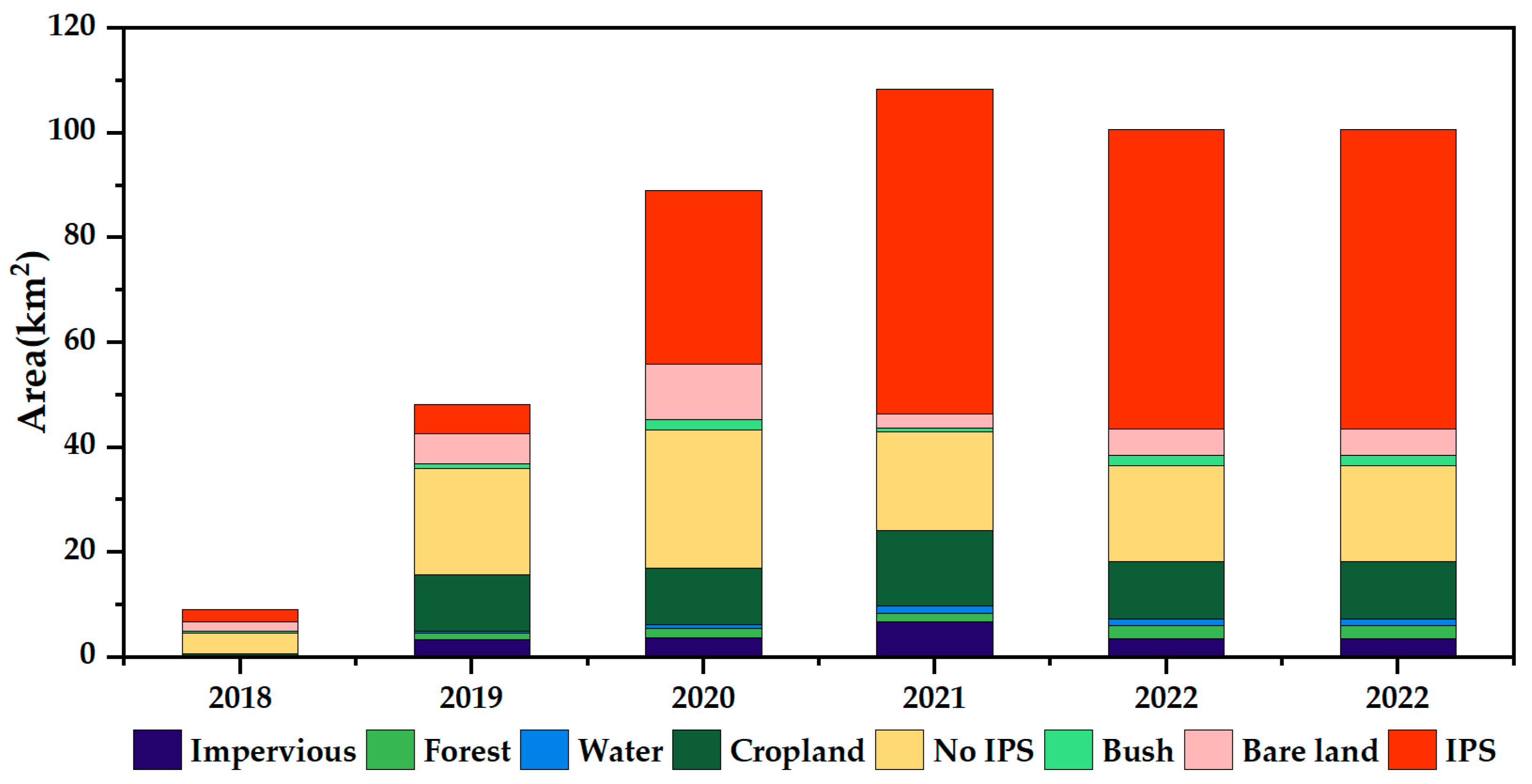 Agriculture 14 00055 g009